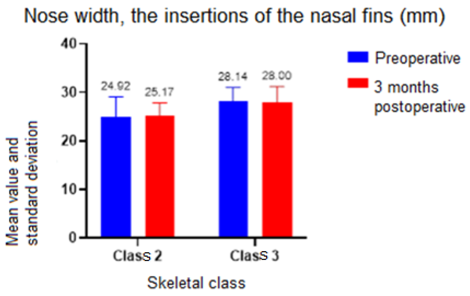 Ijerph 19 16028 g009