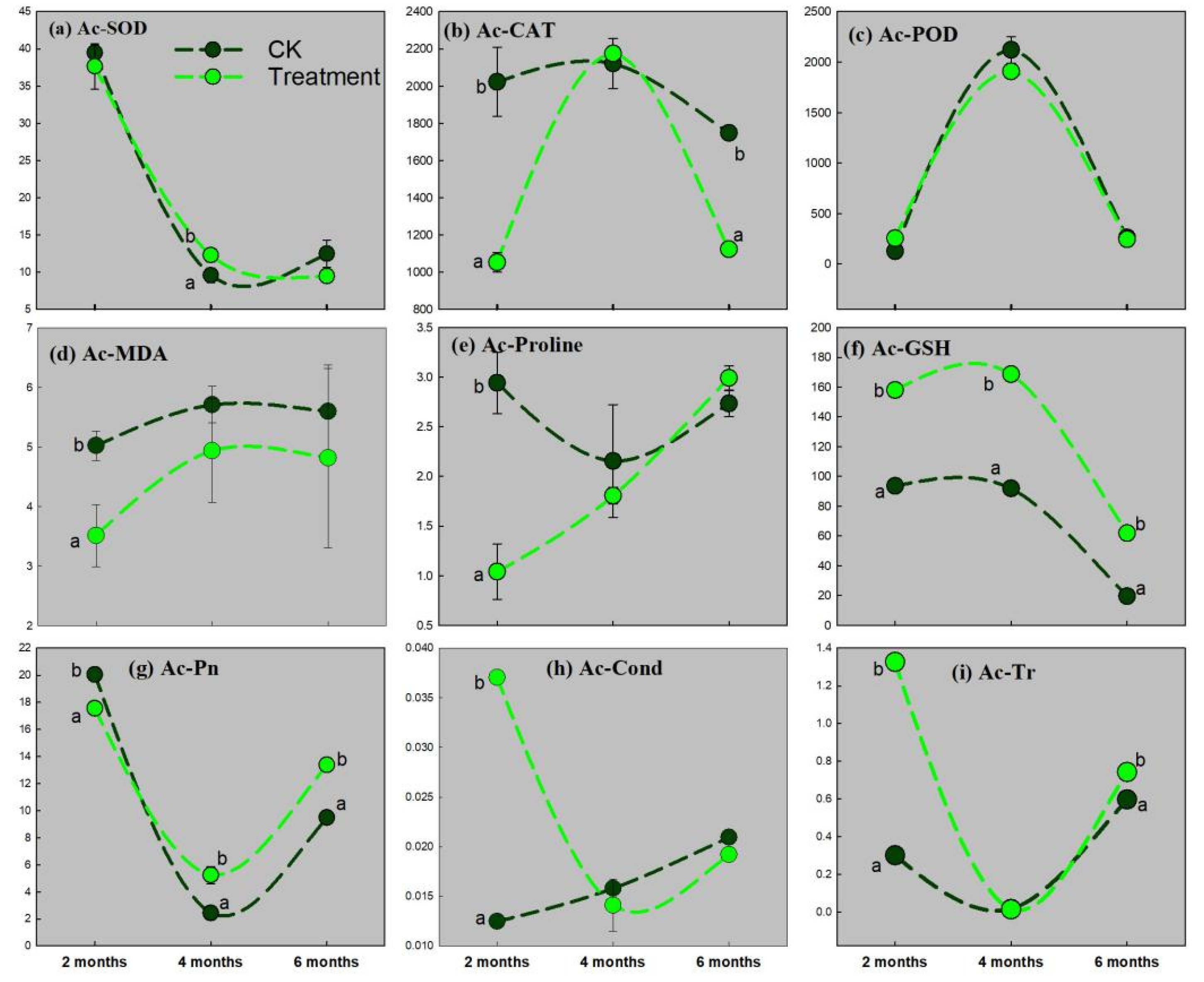 Ijerph 19 16035 g004