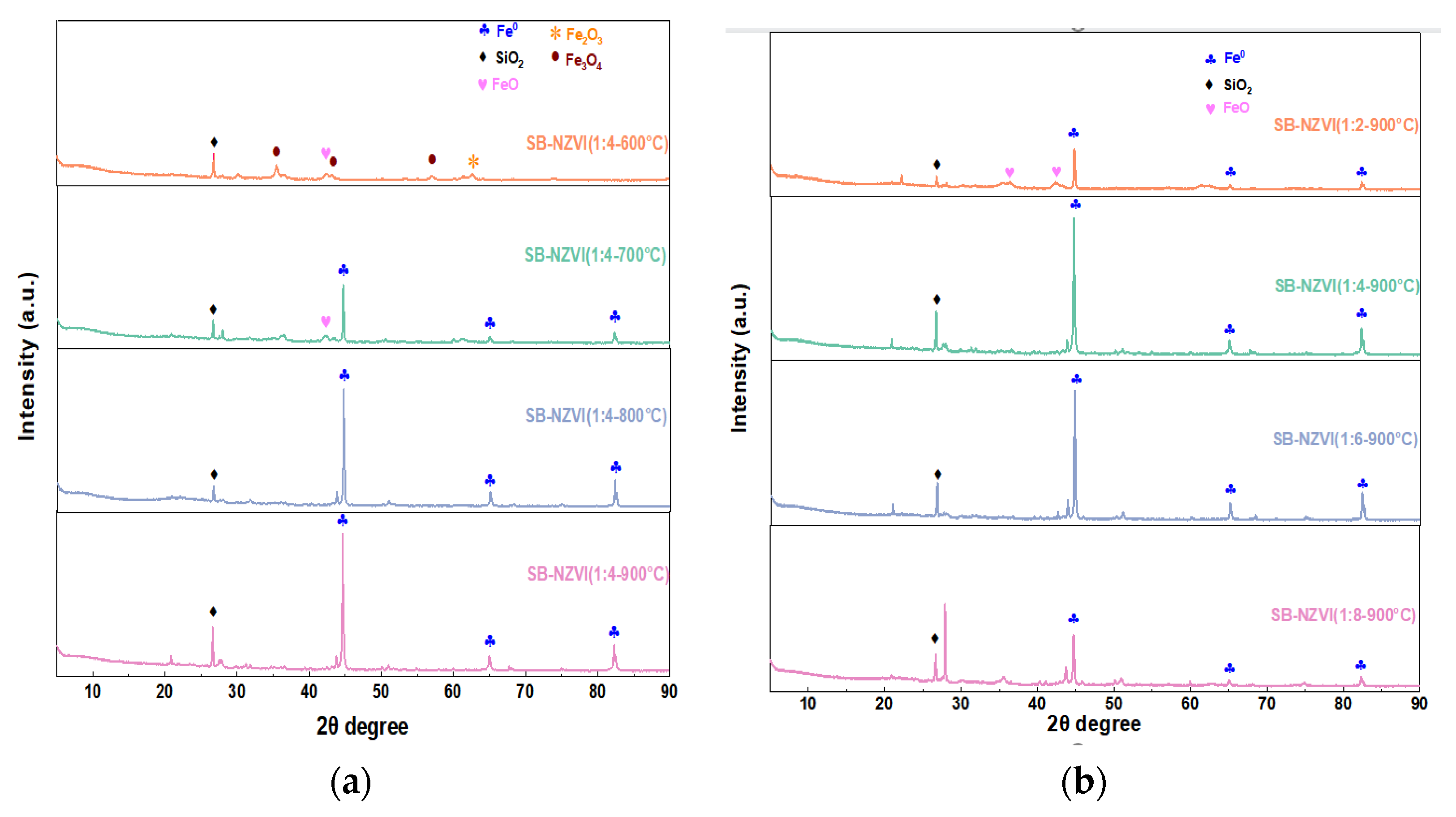 Ijerph 19 16041 g001 Ijerph 19 16041 g001