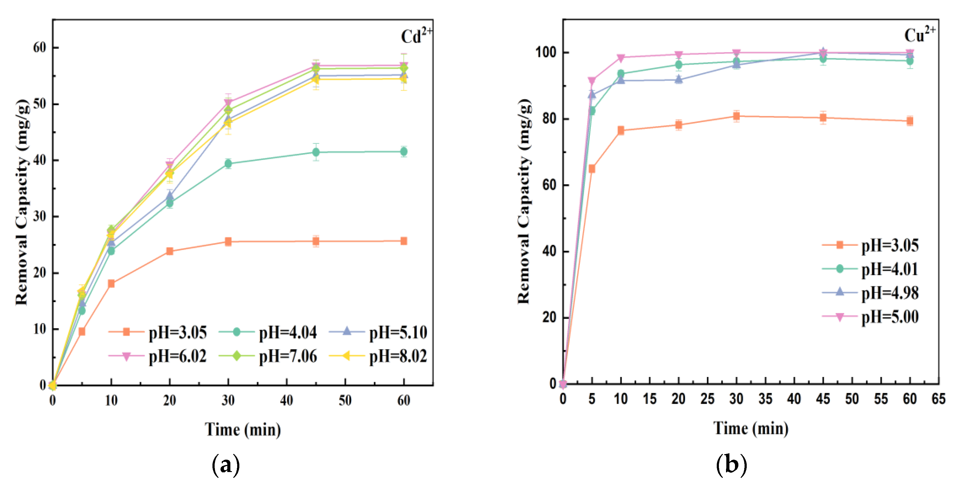 Ijerph 19 16041 g004a Ijerph 19 16041 g004a