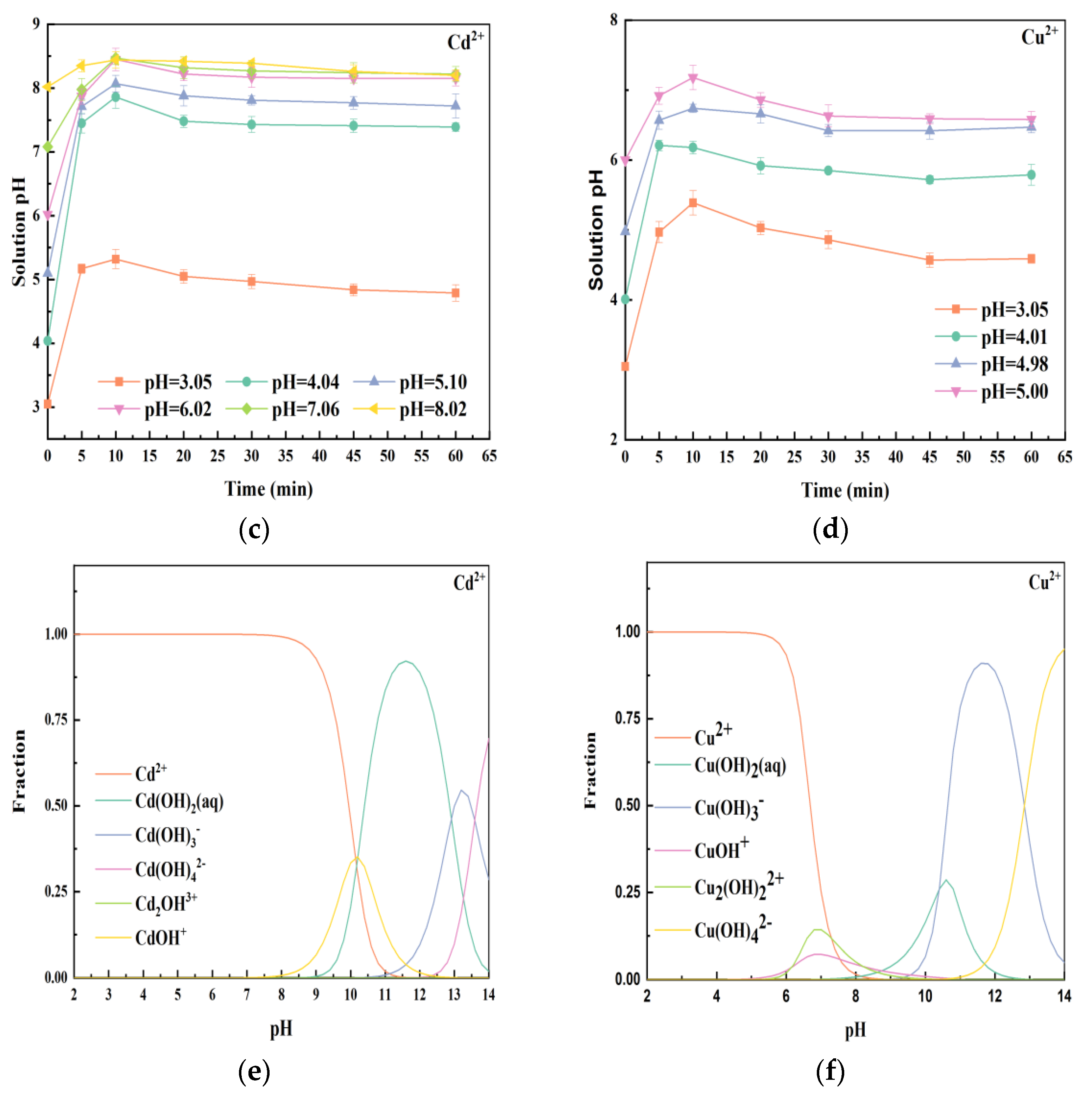 Ijerph 19 16041 g004b Ijerph 19 16041 g004b