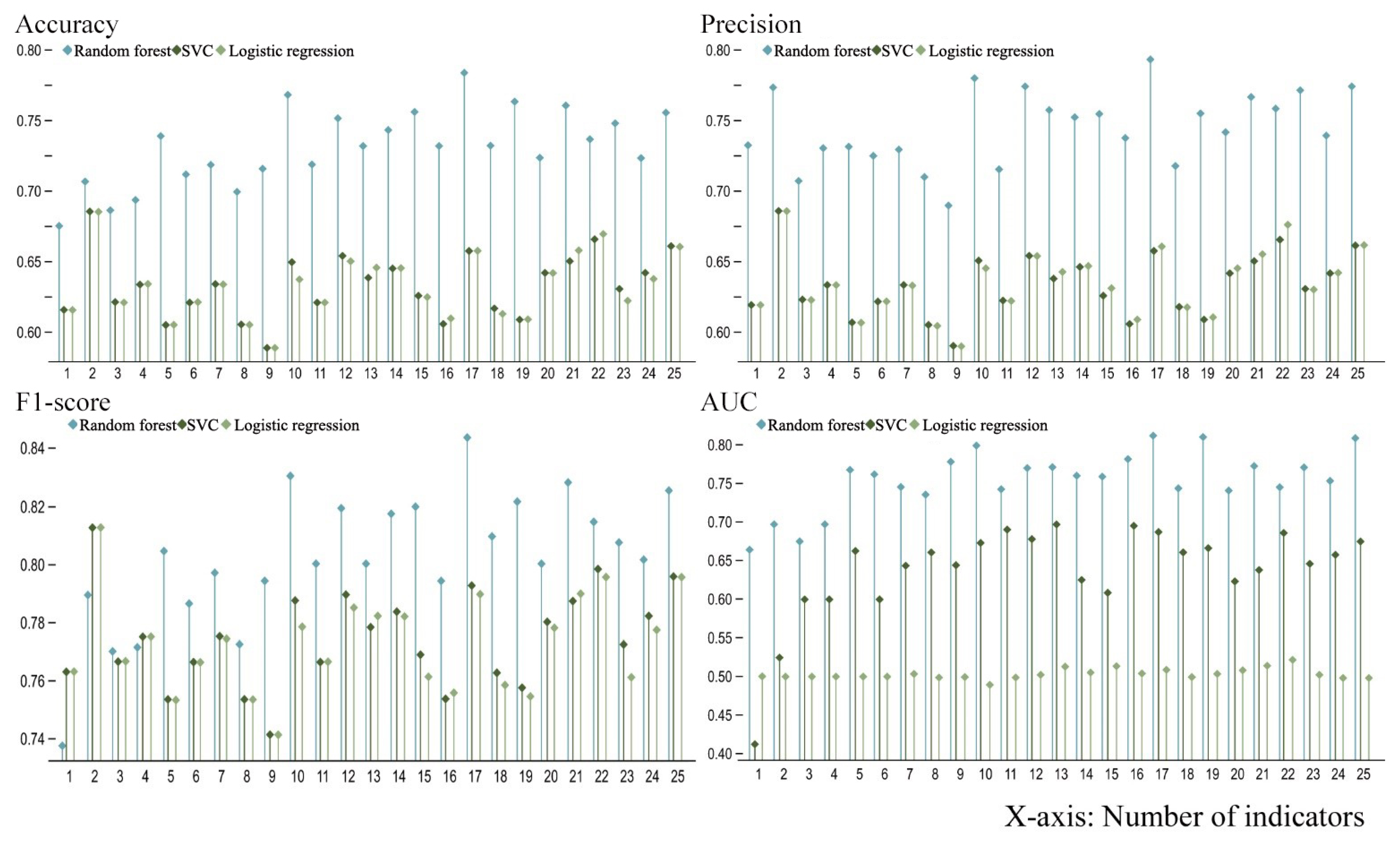 Ijerph 19 16051 g006