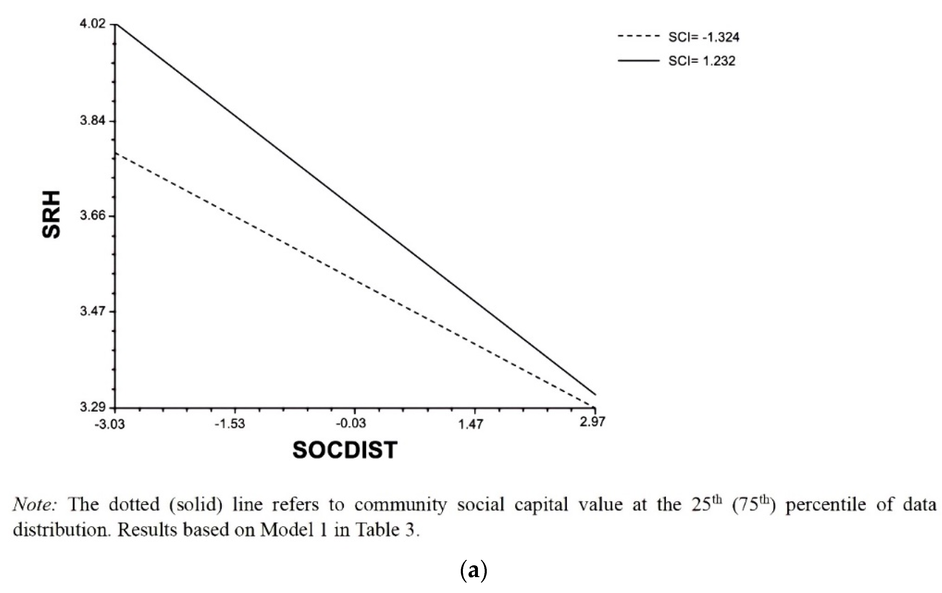 Ijerph 19 16058 g002a Ijerph 19 16058 g002a
