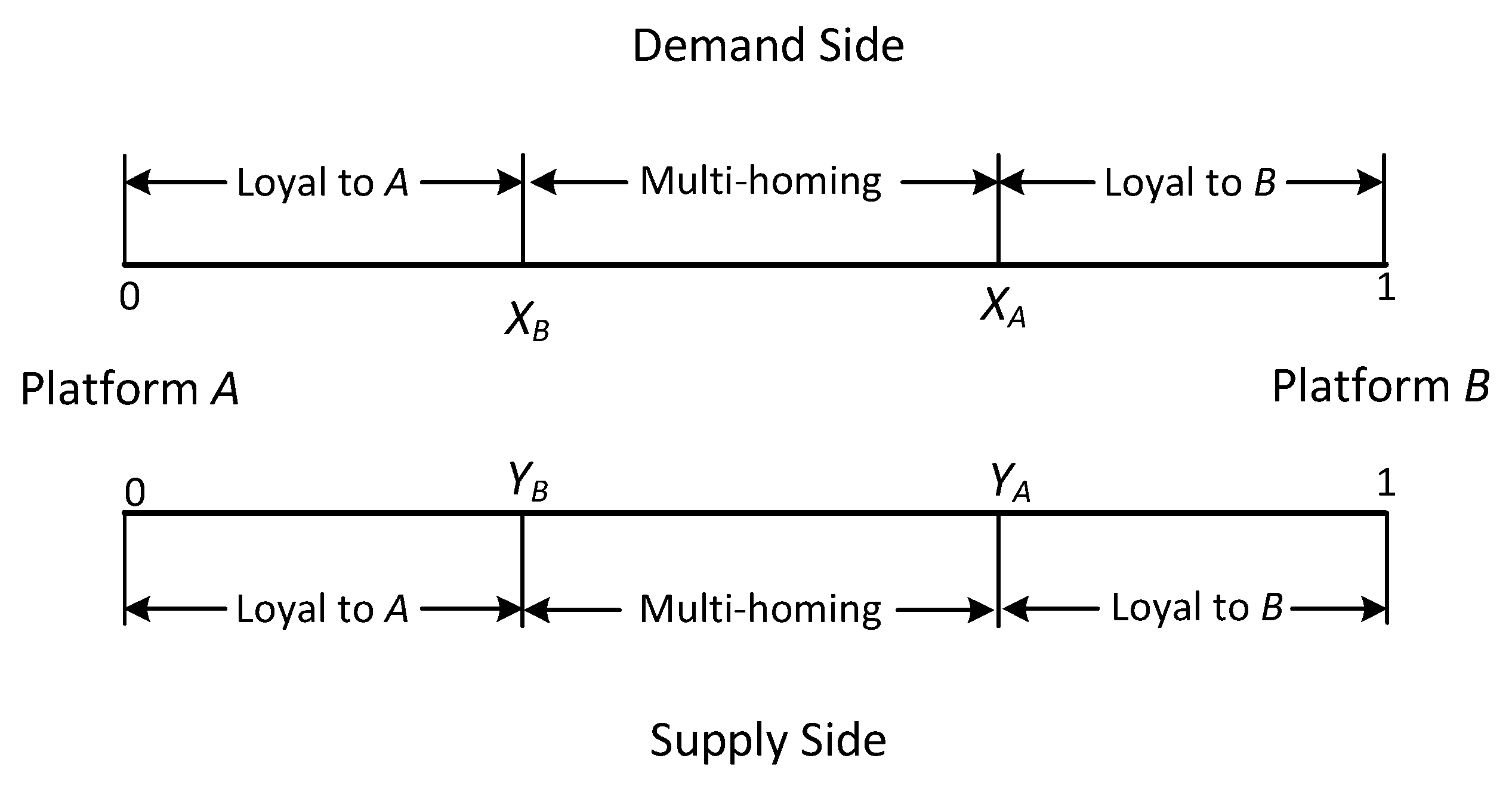 Ijerph 19 16060 g003
