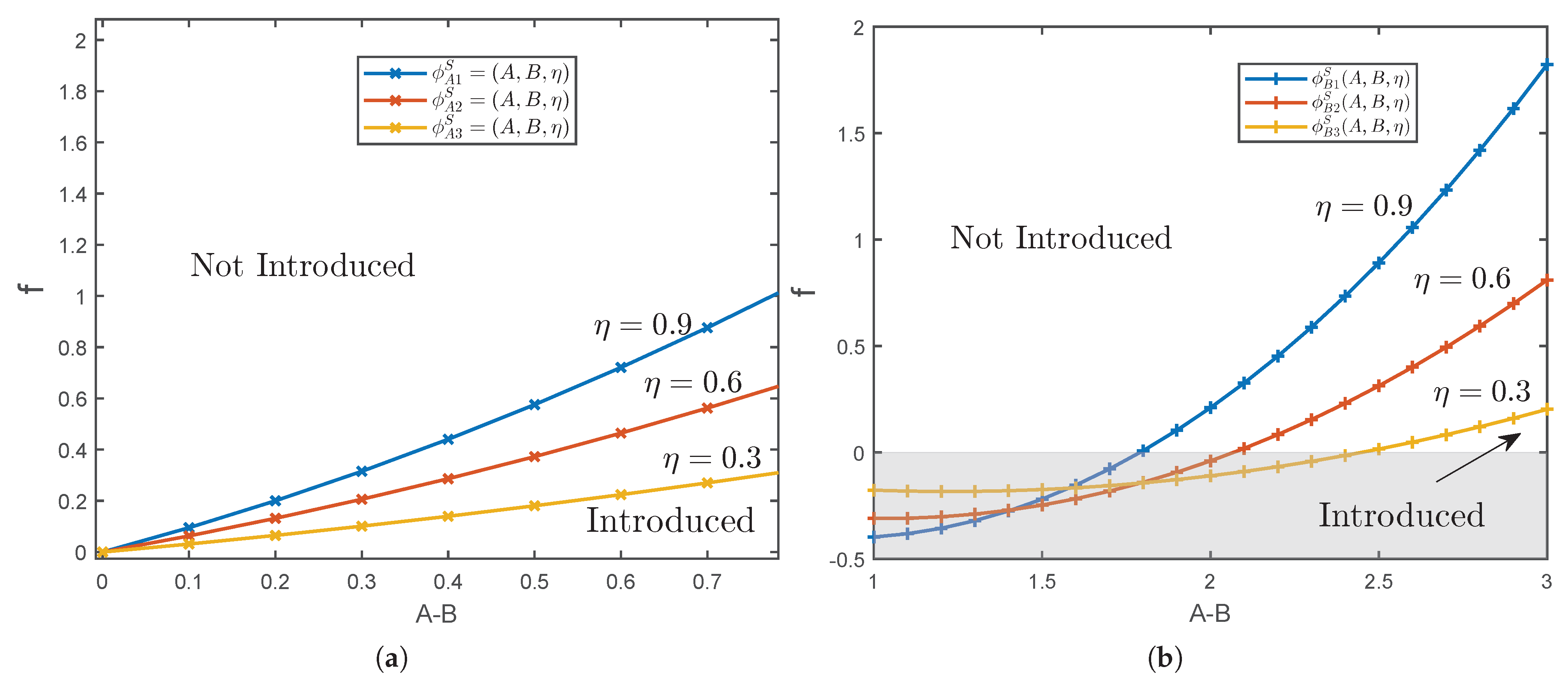 Ijerph 19 16060 g004