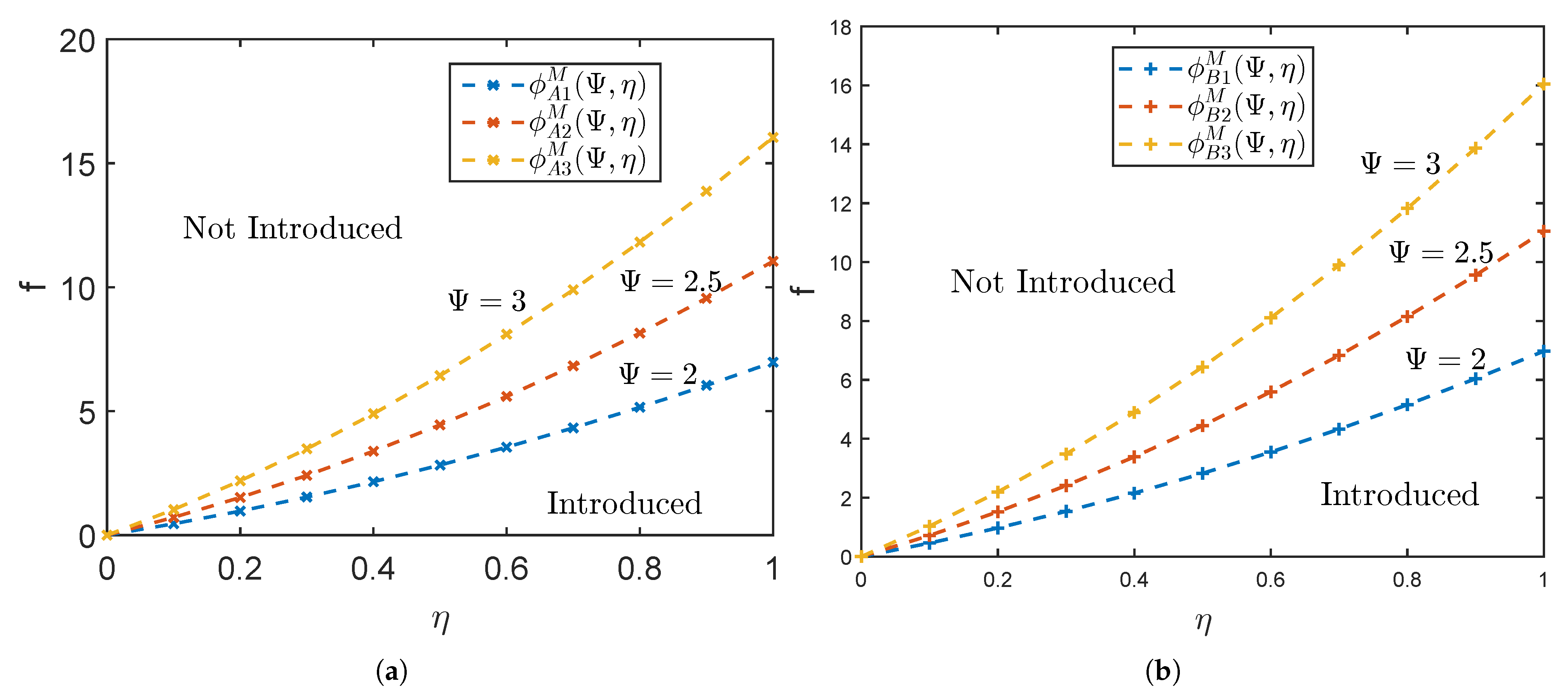 Ijerph 19 16060 g005