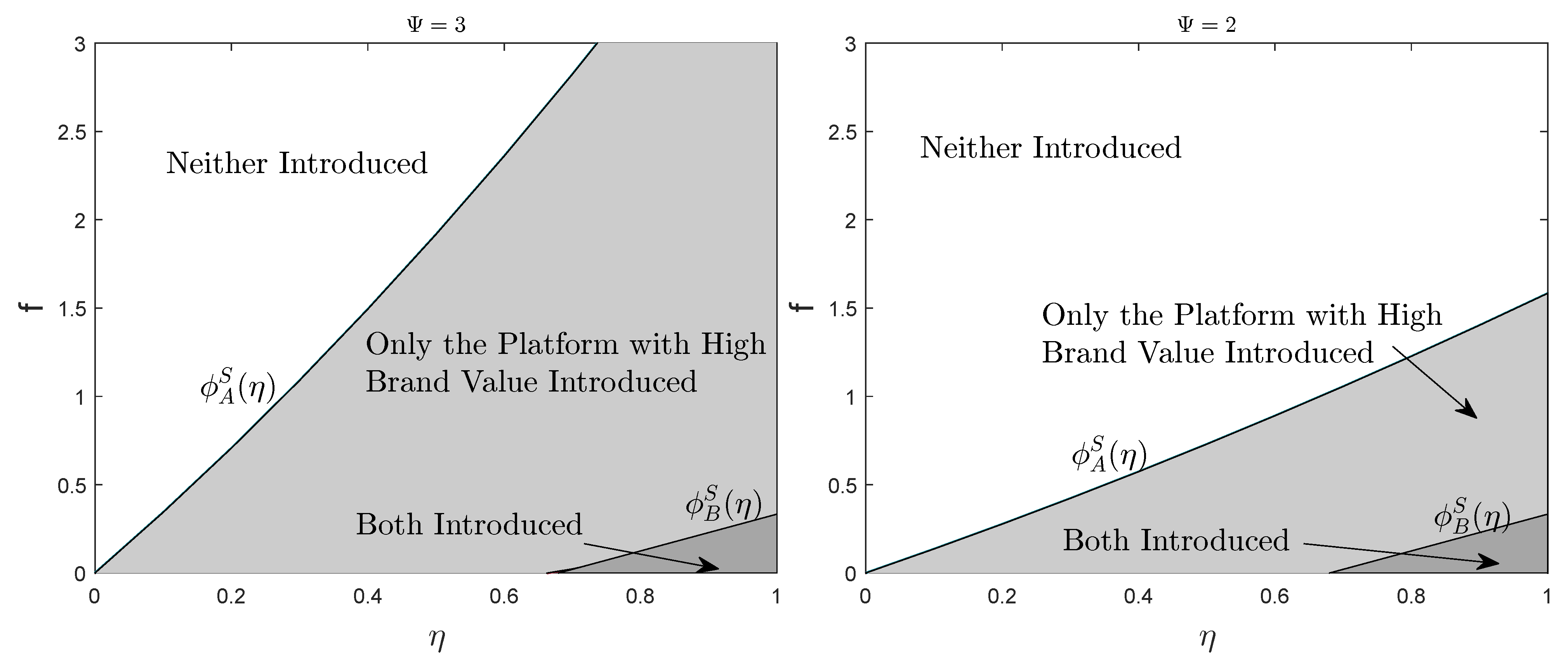 Ijerph 19 16060 g006