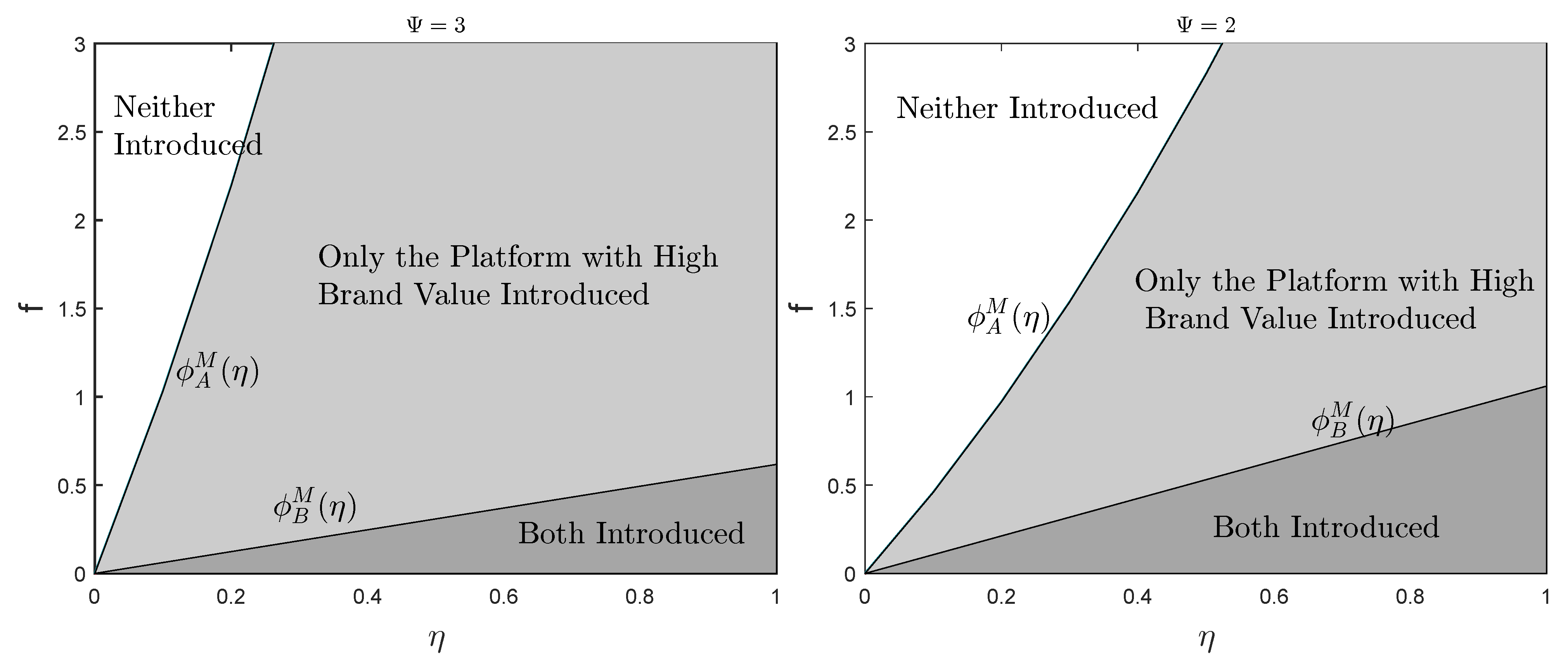 Ijerph 19 16060 g007