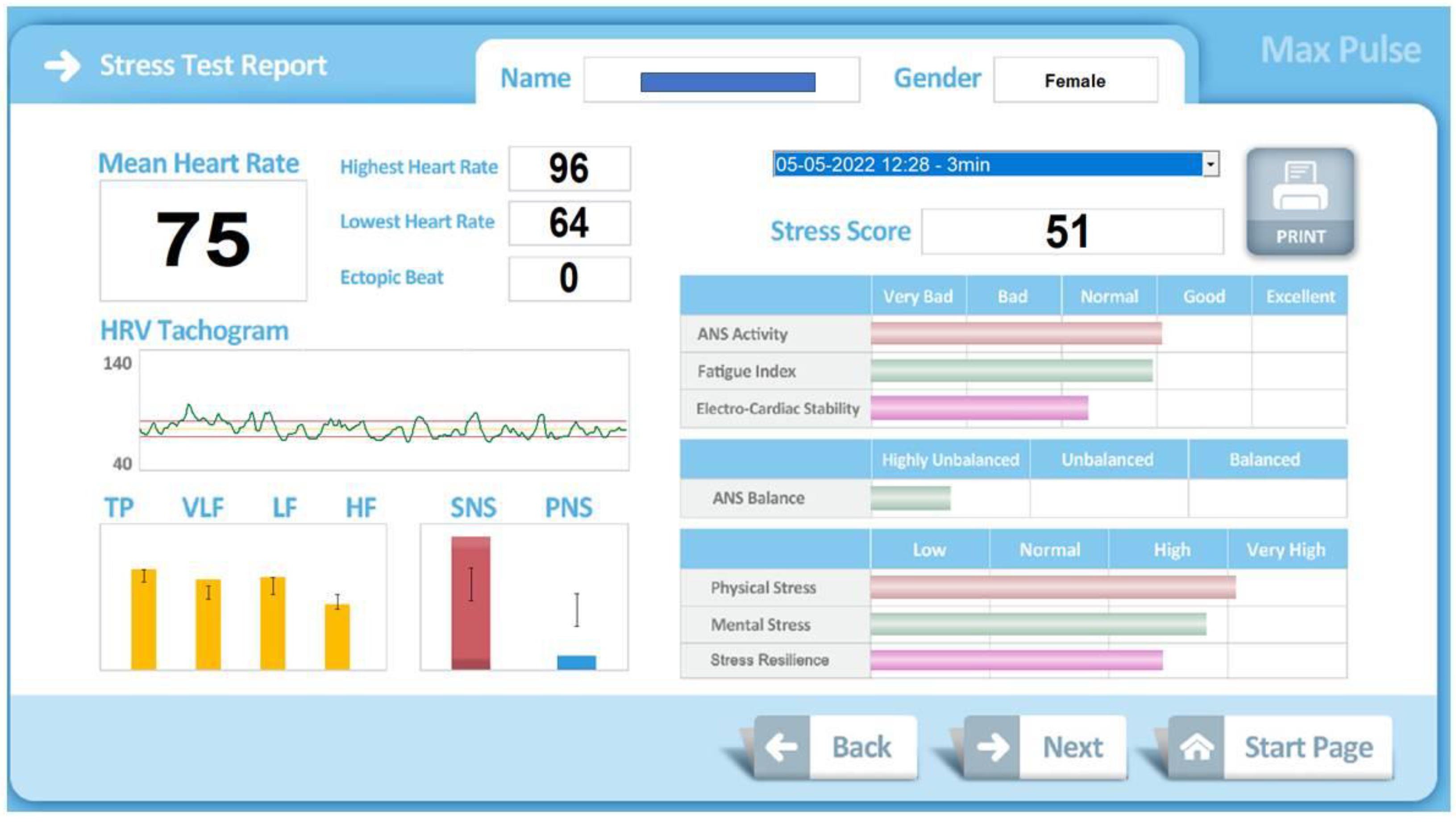 Ijerph 19 16066 g003