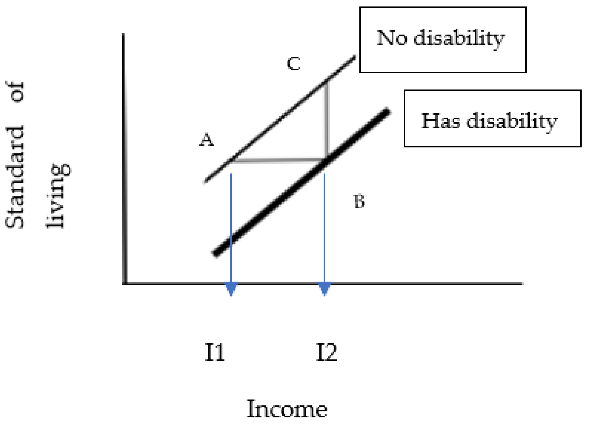 Ijerph 19 16069 g001