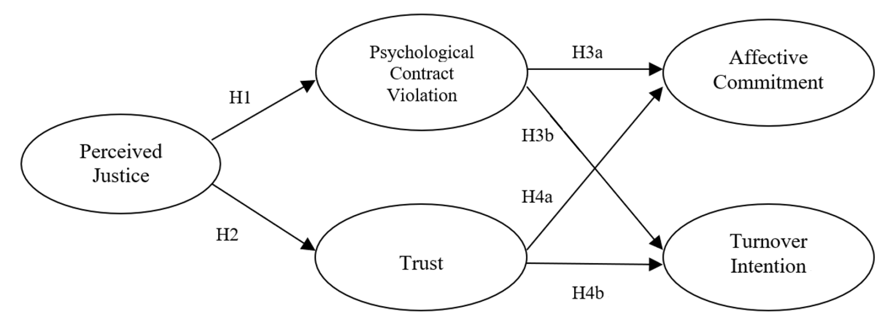 Ijerph 19 16071 g001