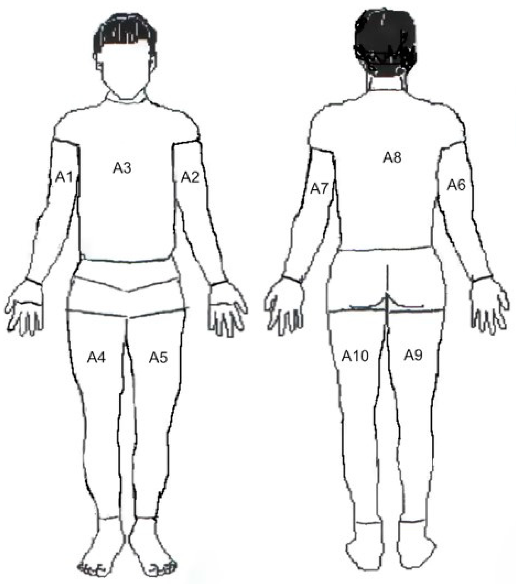 Ijerph 19 16072 g001