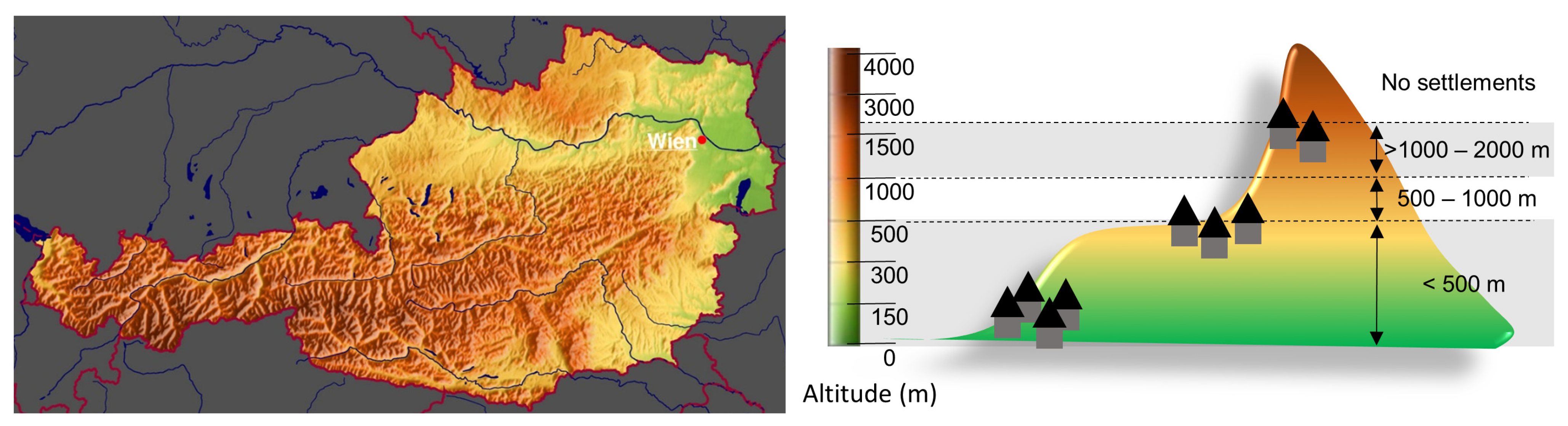 Ijerph 19 16074 g001