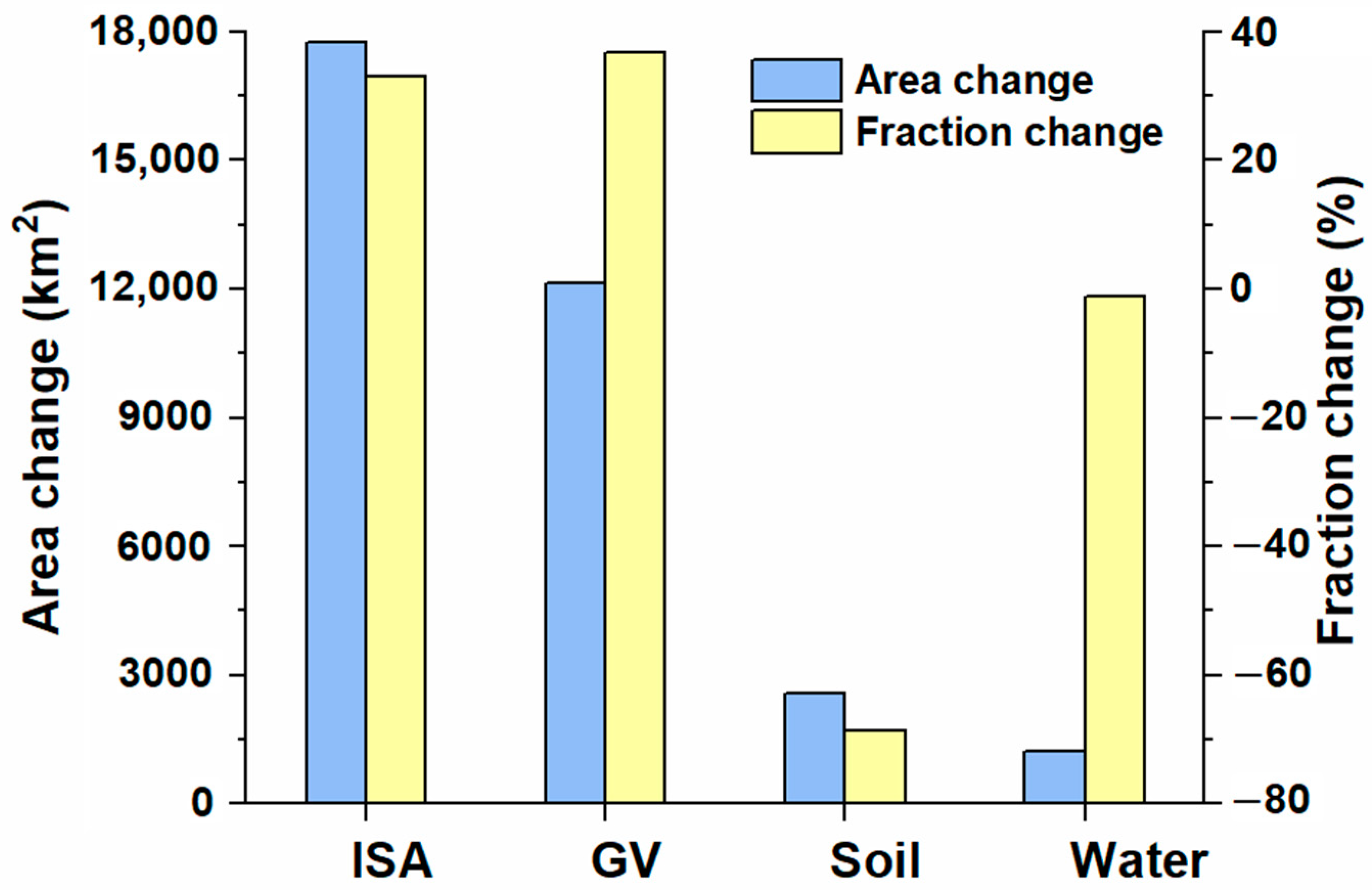 Ijerph 19 16079 g003 Ijerph 19 16079 g003