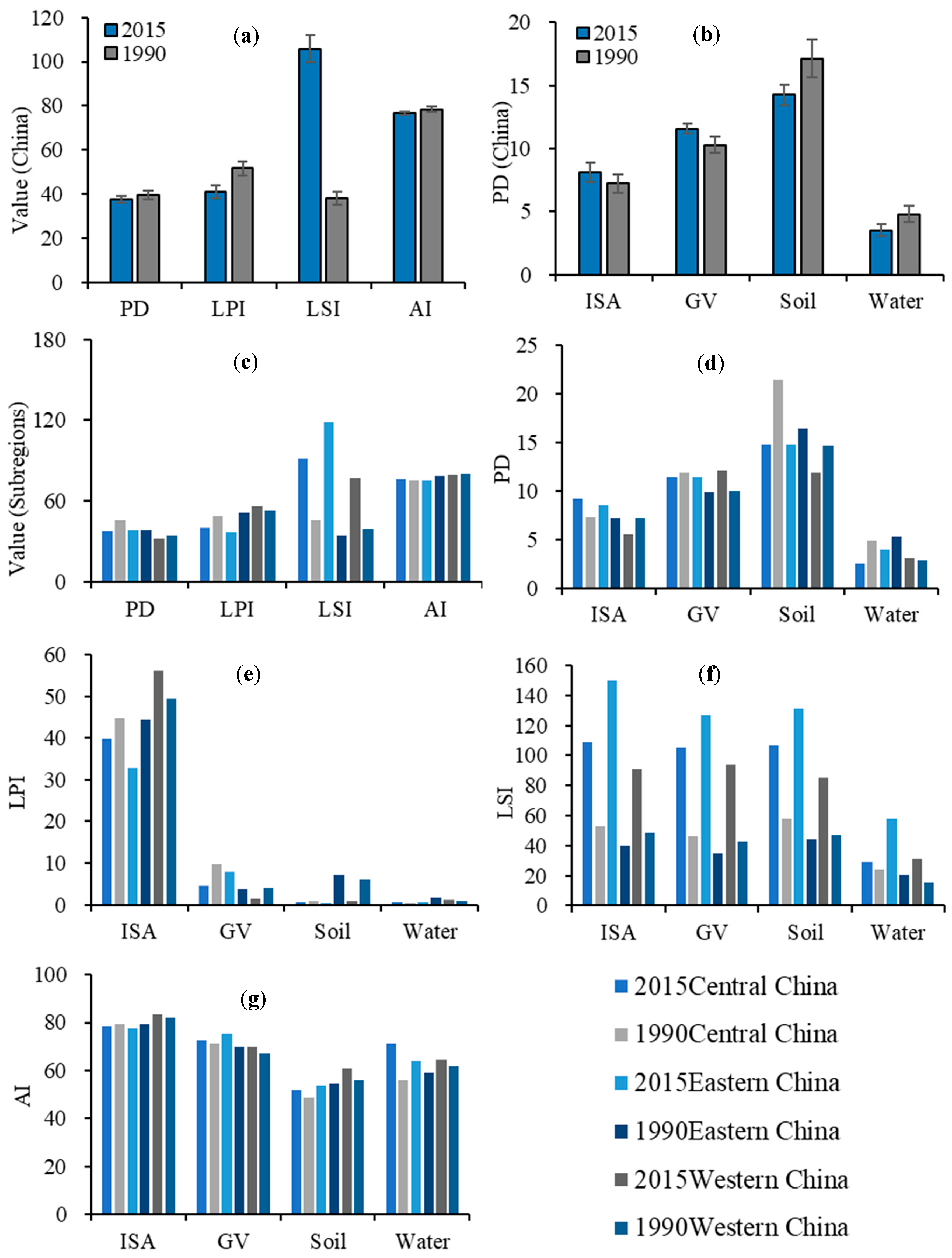 Ijerph 19 16079 g005 Ijerph 19 16079 g005