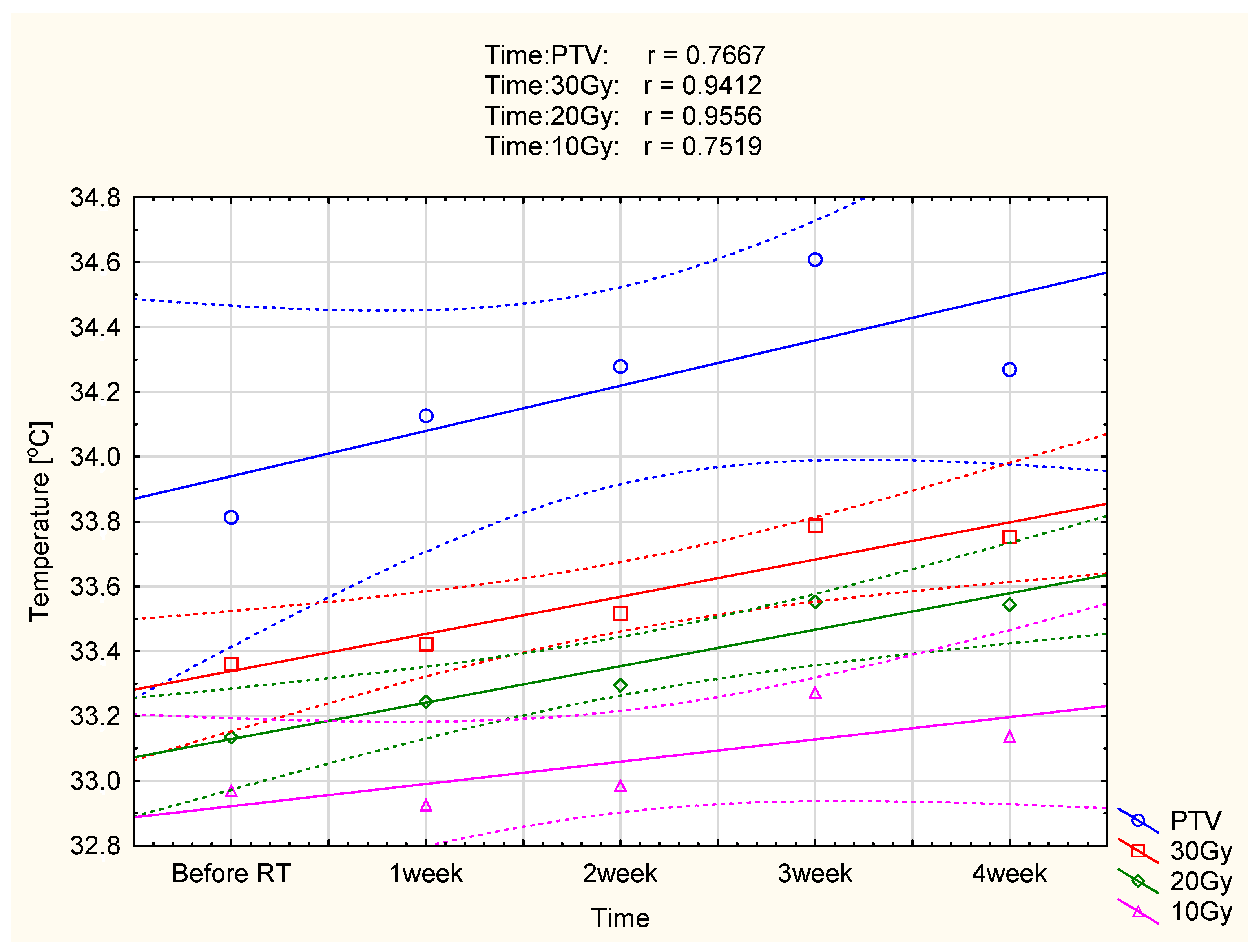 Ijerph 19 16085 g003