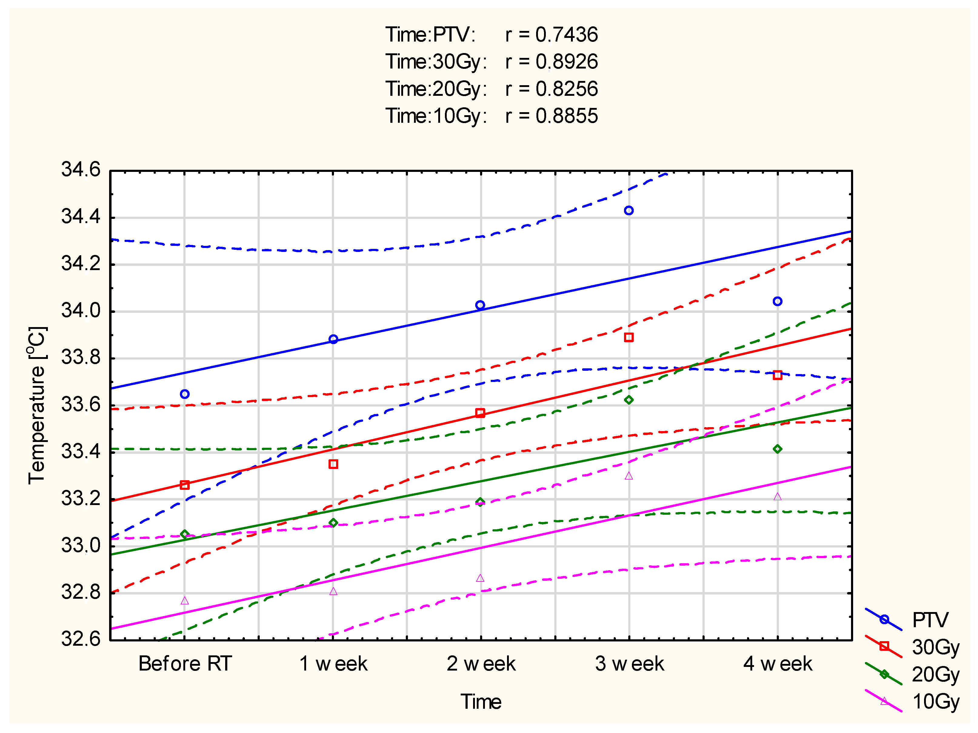 Ijerph 19 16085 g004