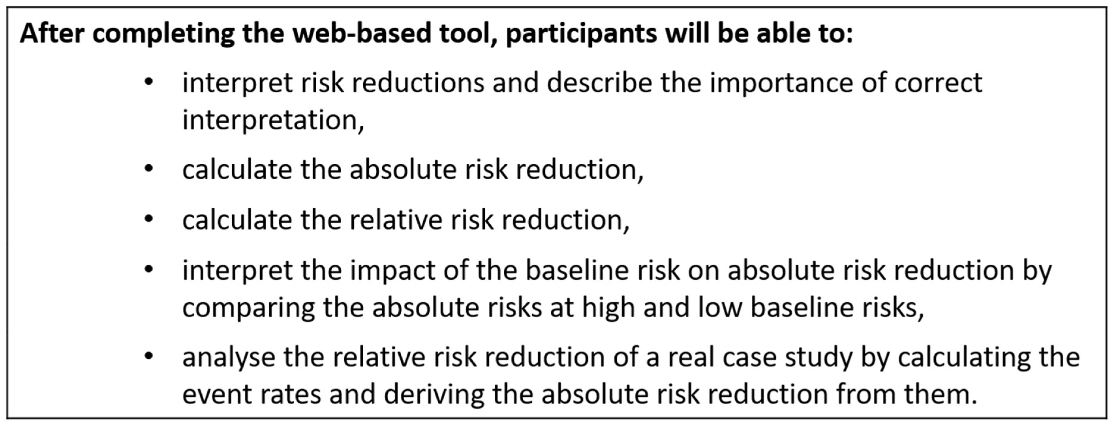 Ijerph 19 16086 g001