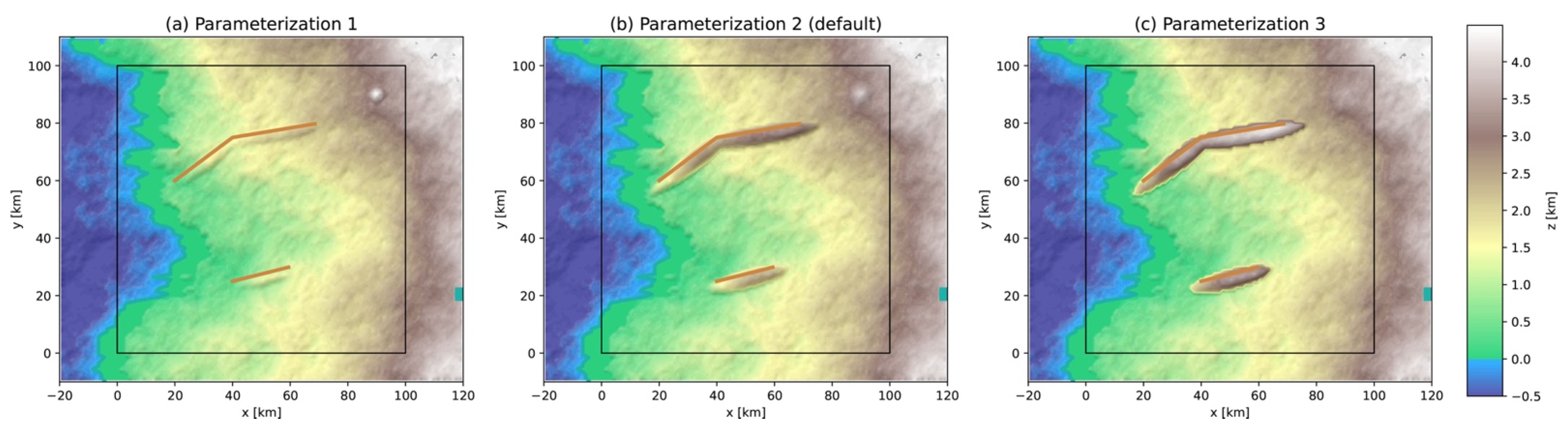 Ijerph 19 16097 g004 Ijerph 19 16097 g004