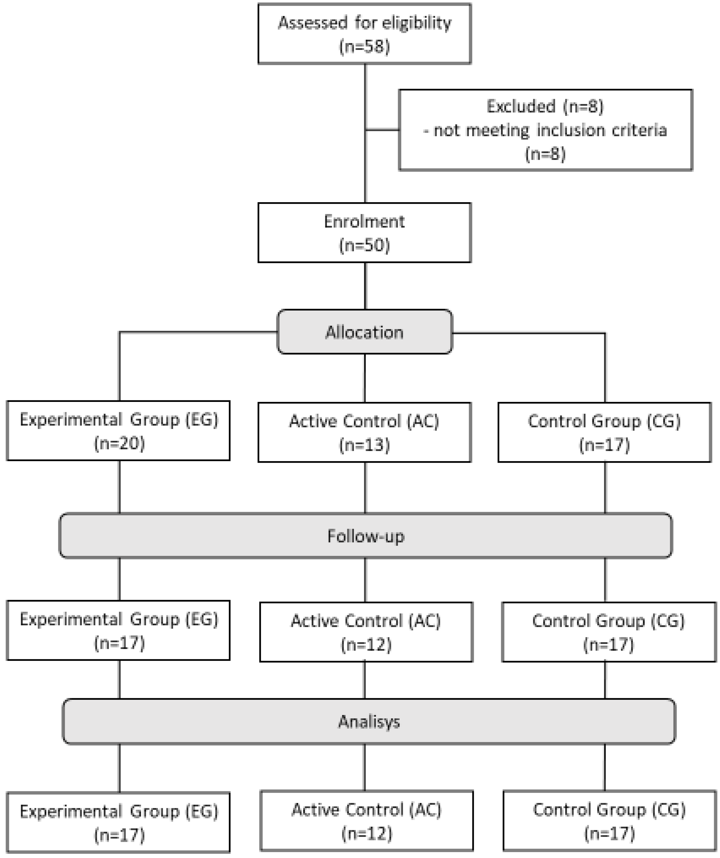 Ijerph 19 16108 g001