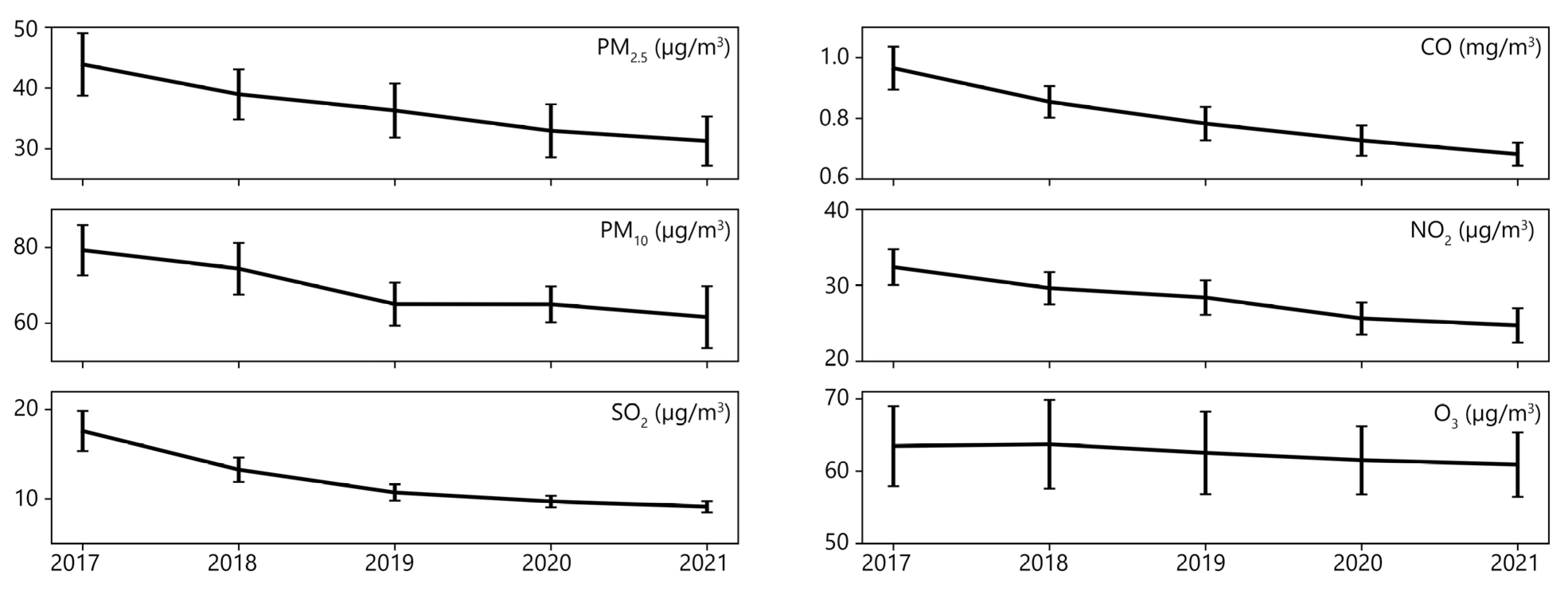 Ijerph 19 16115 g002