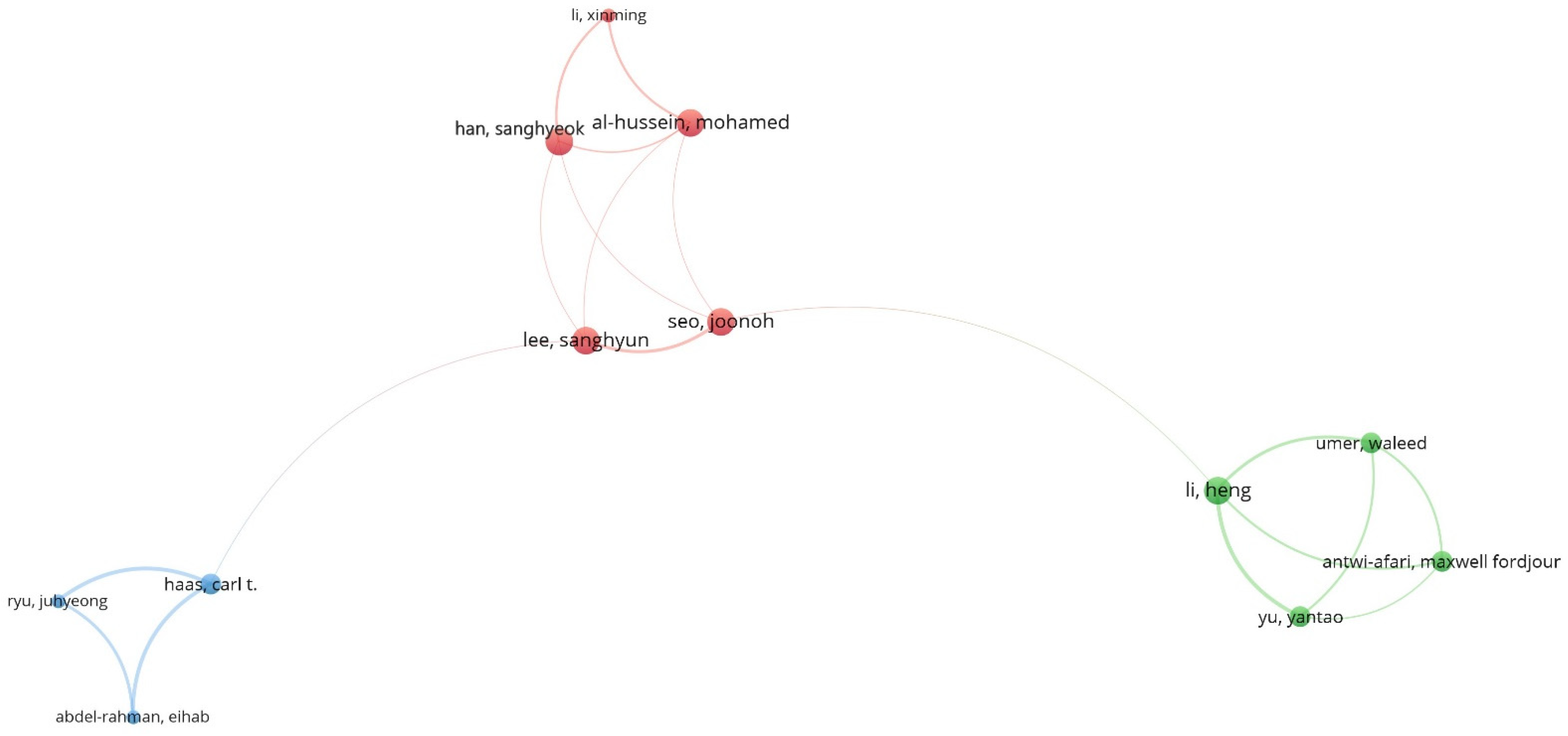 Ijerph 19 16120 g005