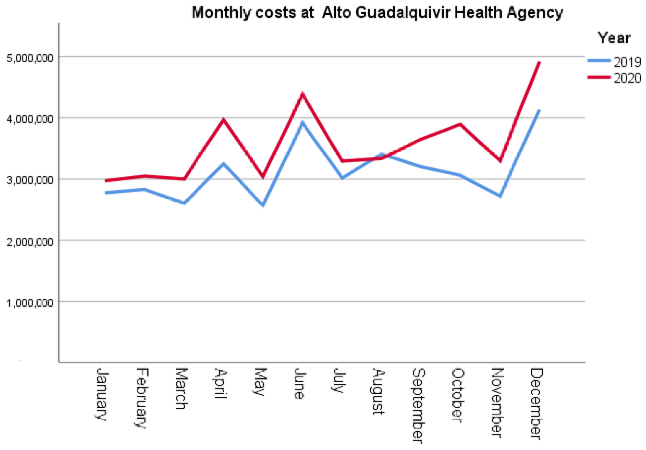 Ijerph 19 16132 g001 Ijerph 19 16132 g001