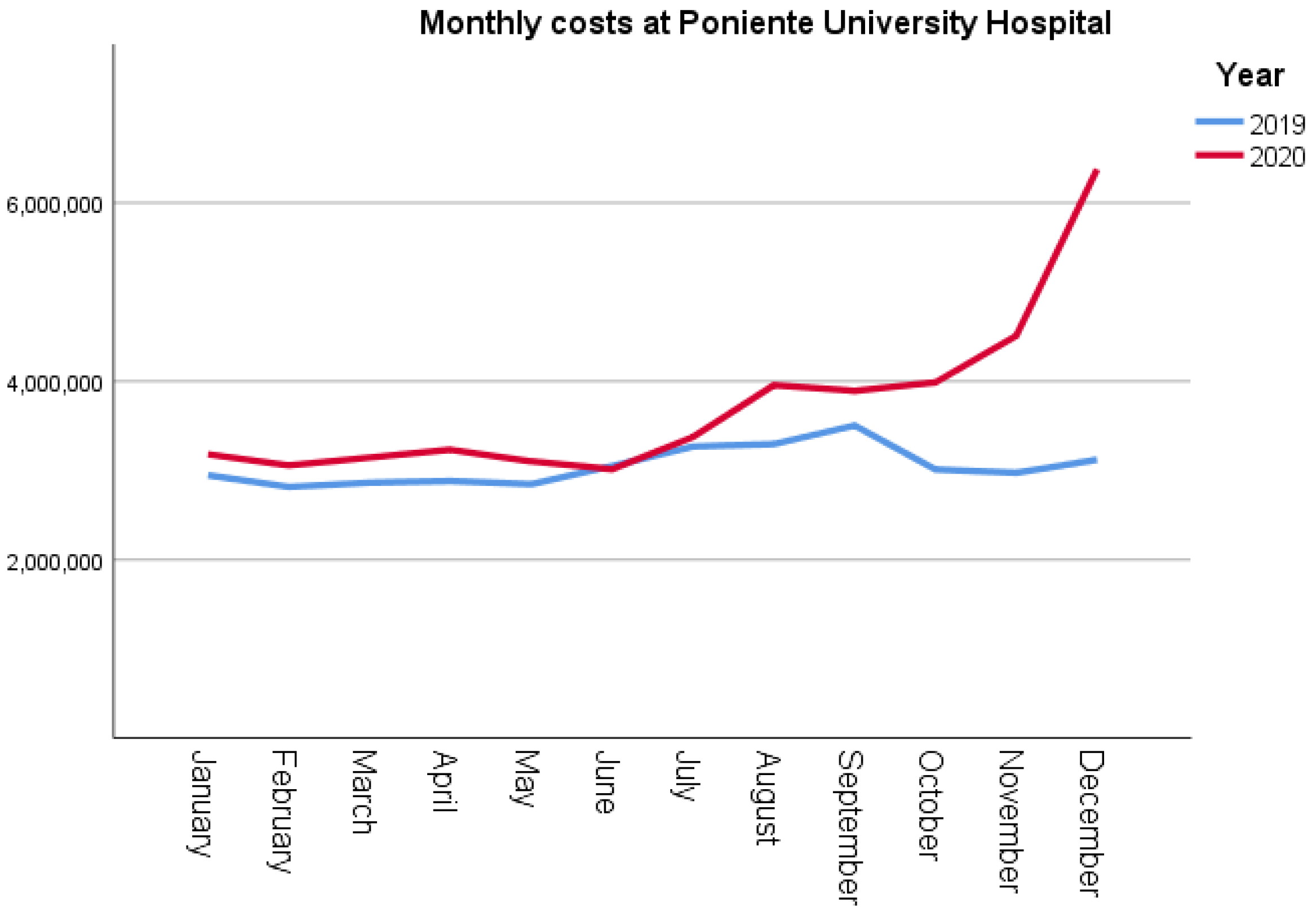 Ijerph 19 16132 g002 Ijerph 19 16132 g002