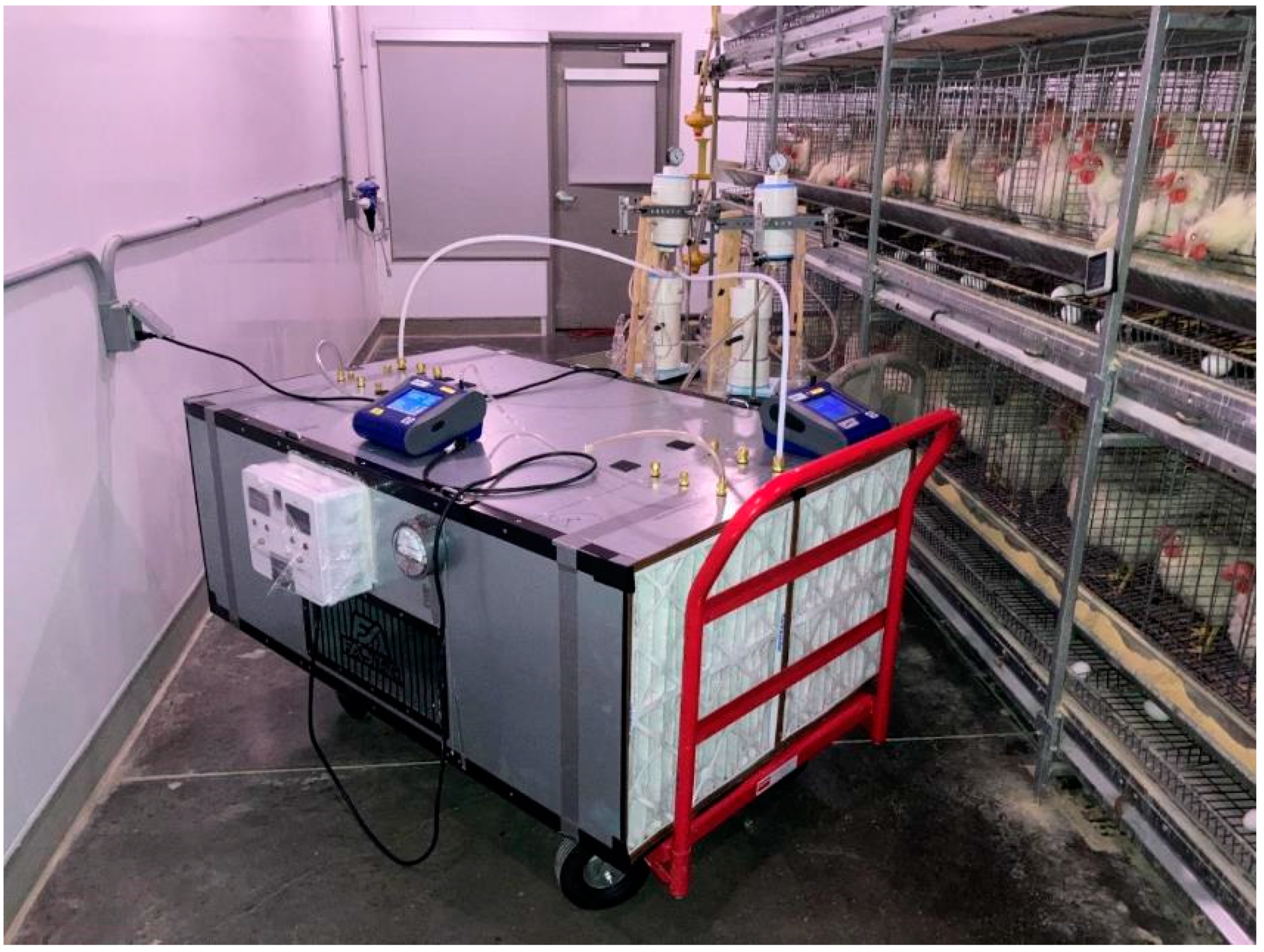 Ijerph 19 16135 g006