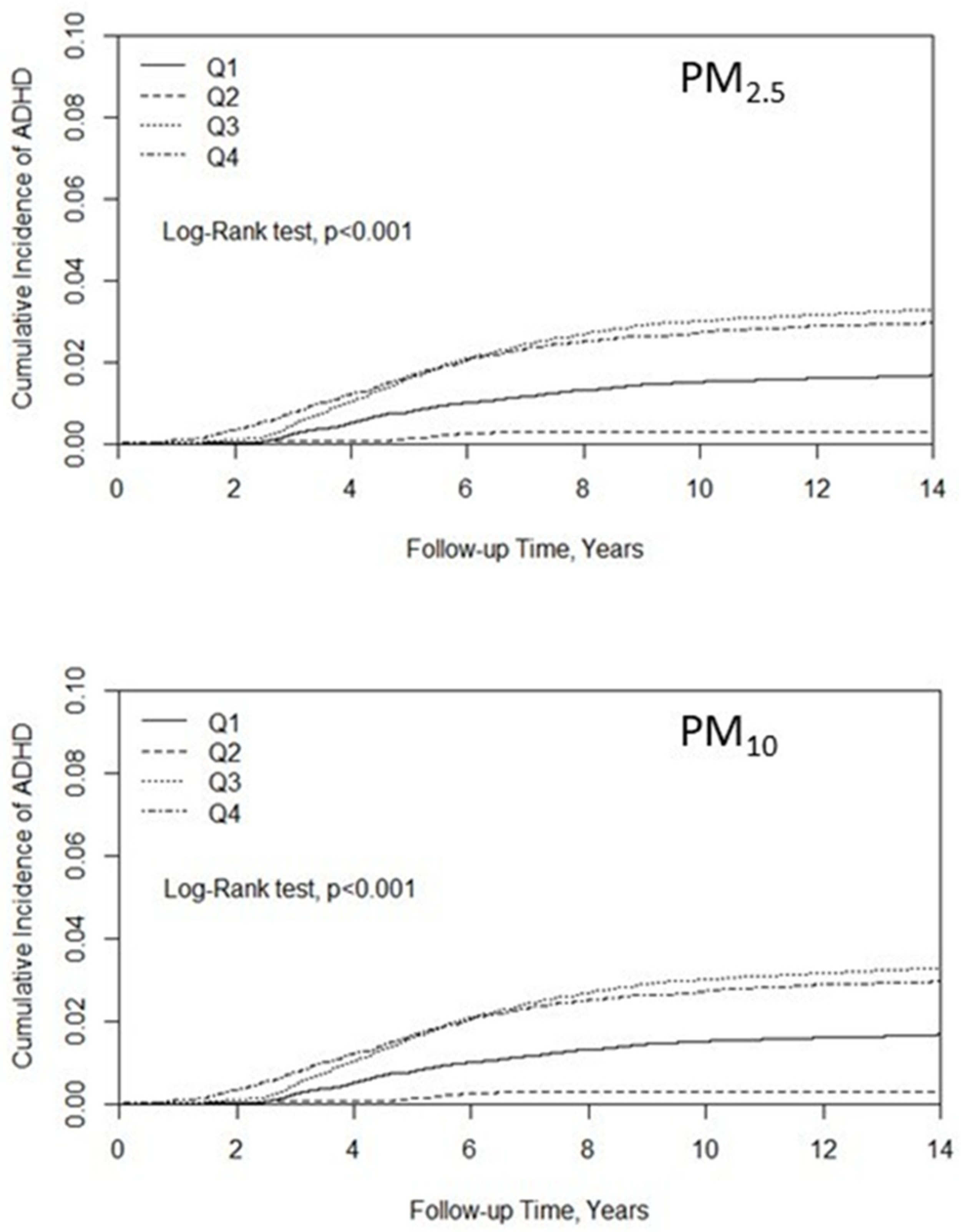Ijerph 19 16138 g001