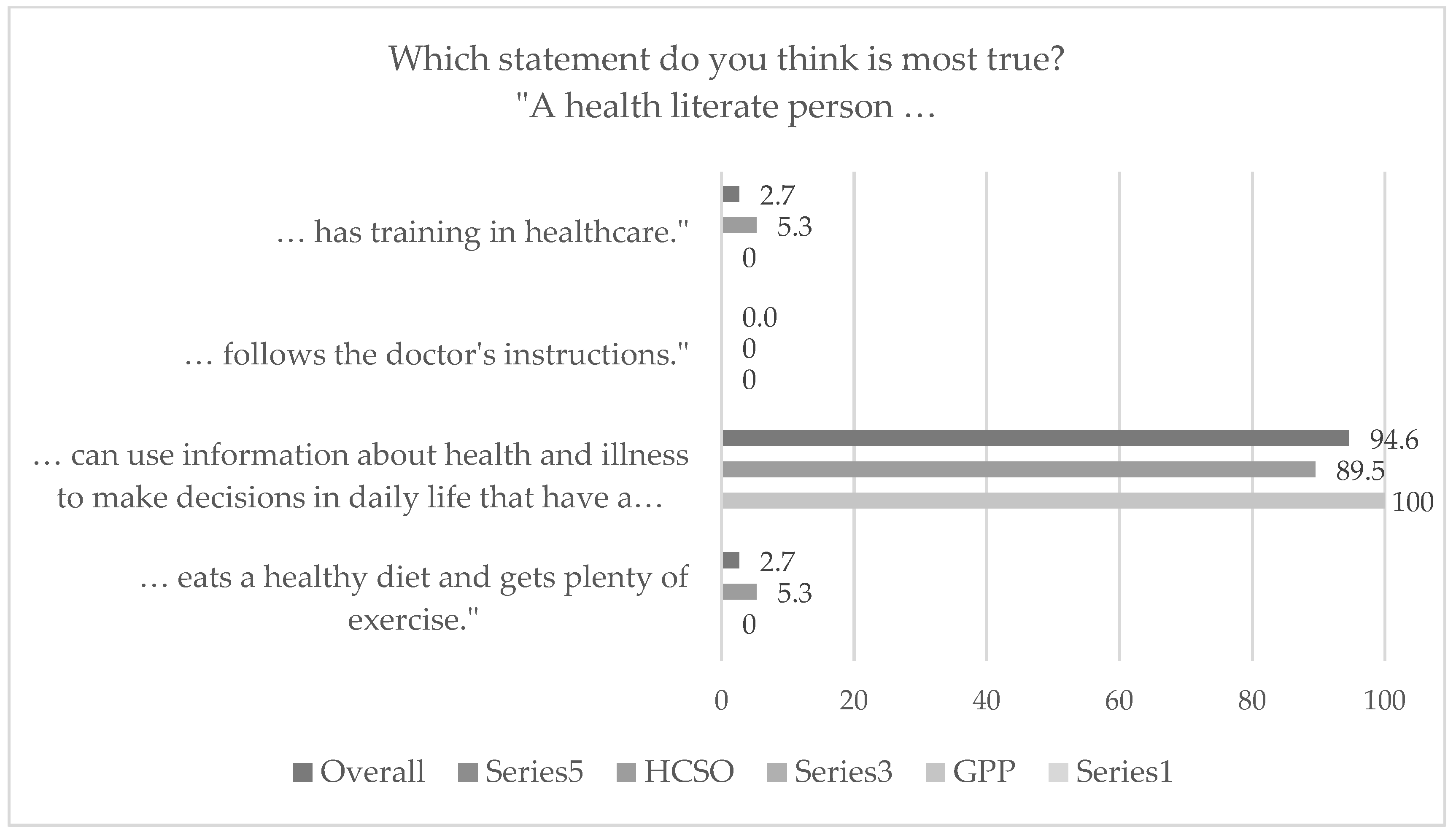 Ijerph 19 16139 g001 Ijerph 19 16139 g001