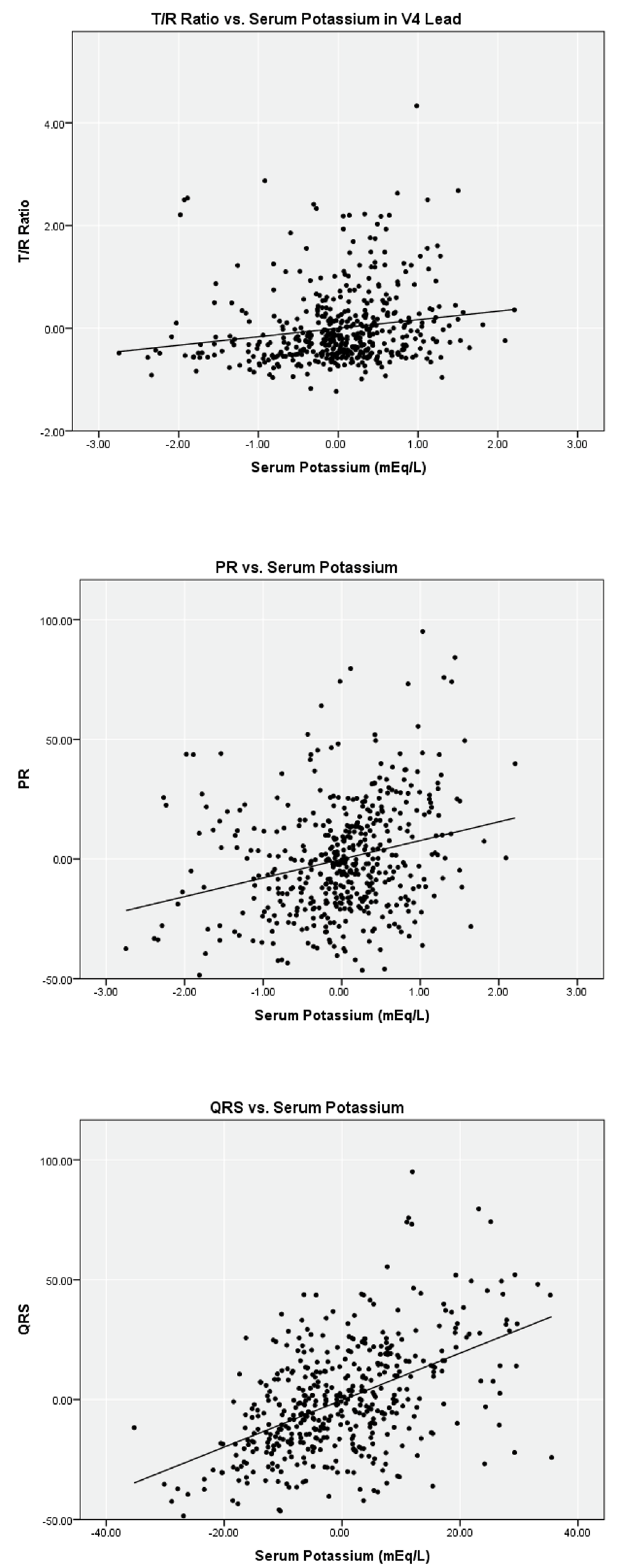 Ijerph 19 16140 g002