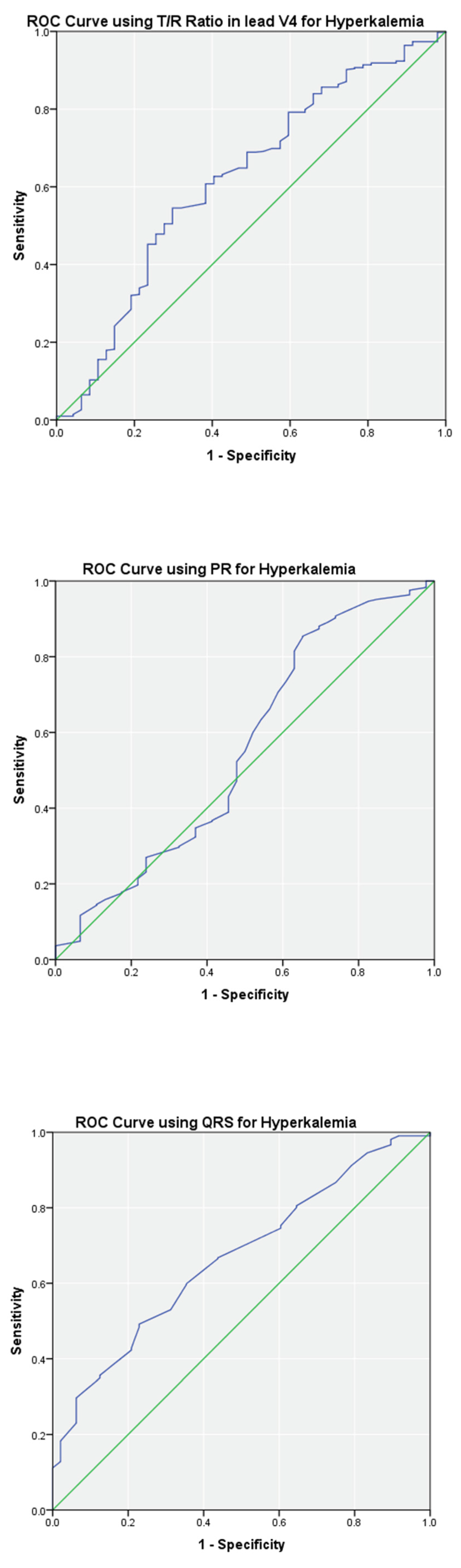 Ijerph 19 16140 g003