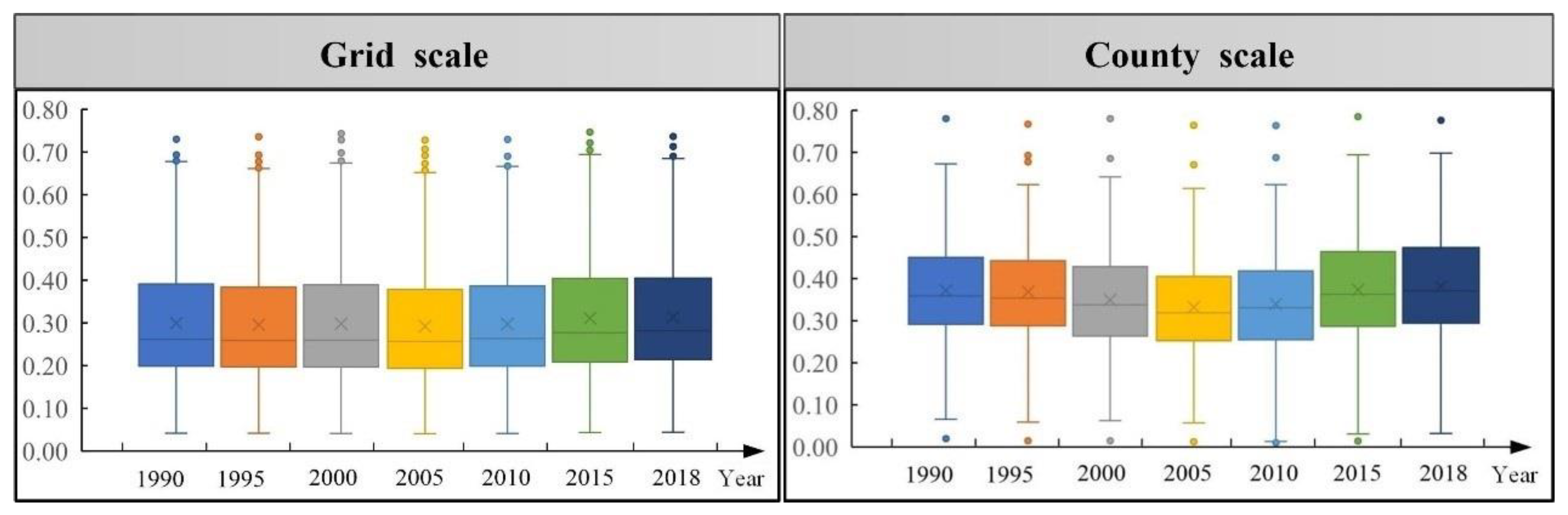Ijerph 19 16144 g004