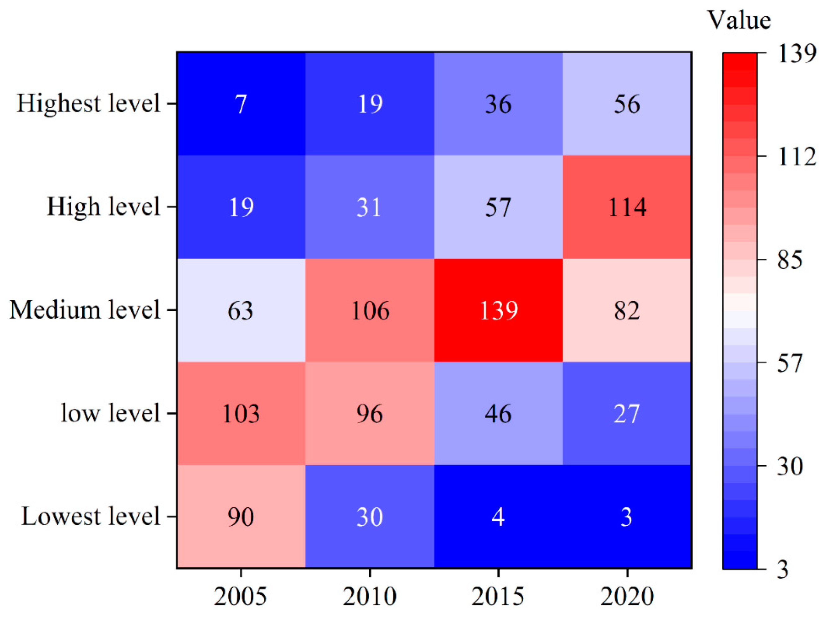 Ijerph 19 16149 g002