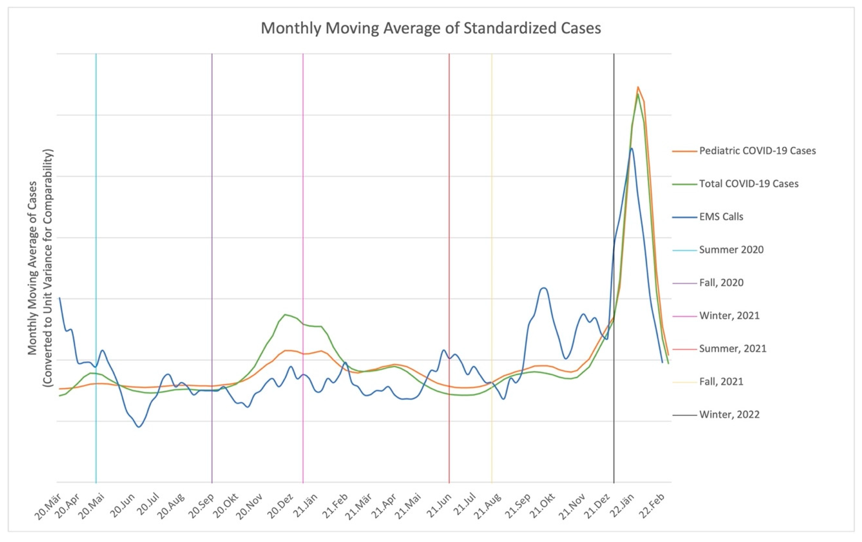 Ijerph 19 16152 g001