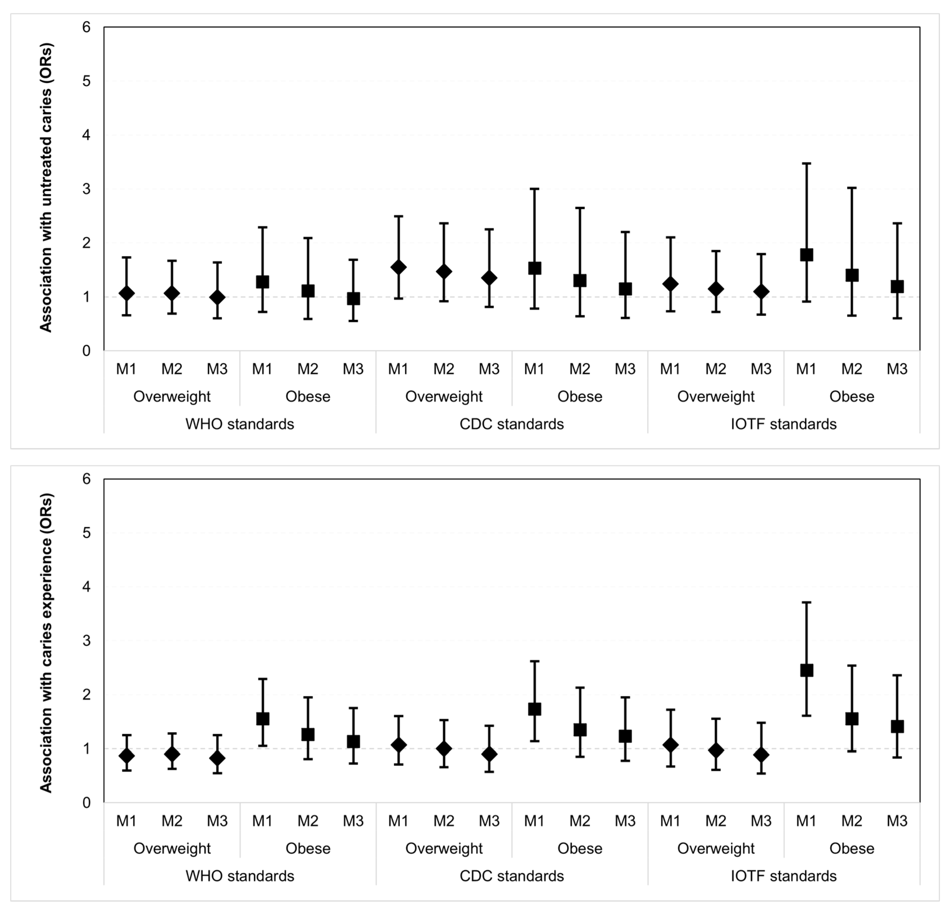 Ijerph 19 16160 g002 Ijerph 19 16160 g002