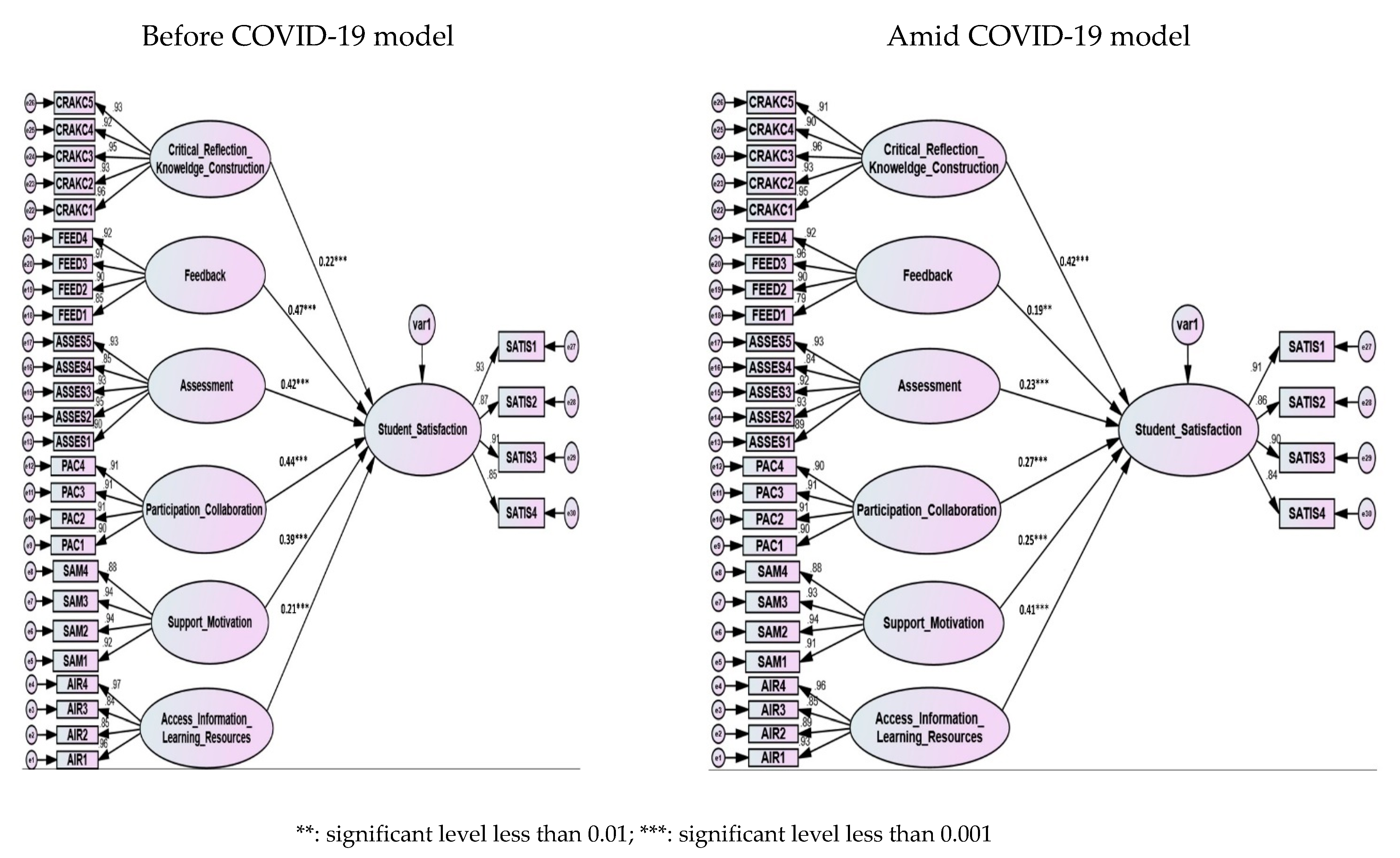 Ijerph 19 16164 g001