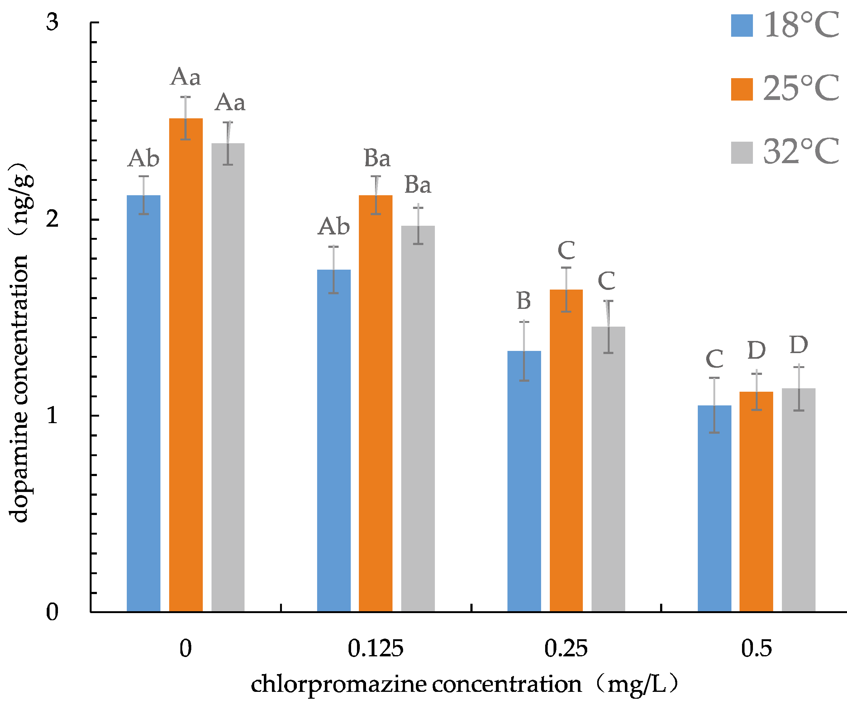Ijerph 19 16167 g001 Ijerph 19 16167 g001