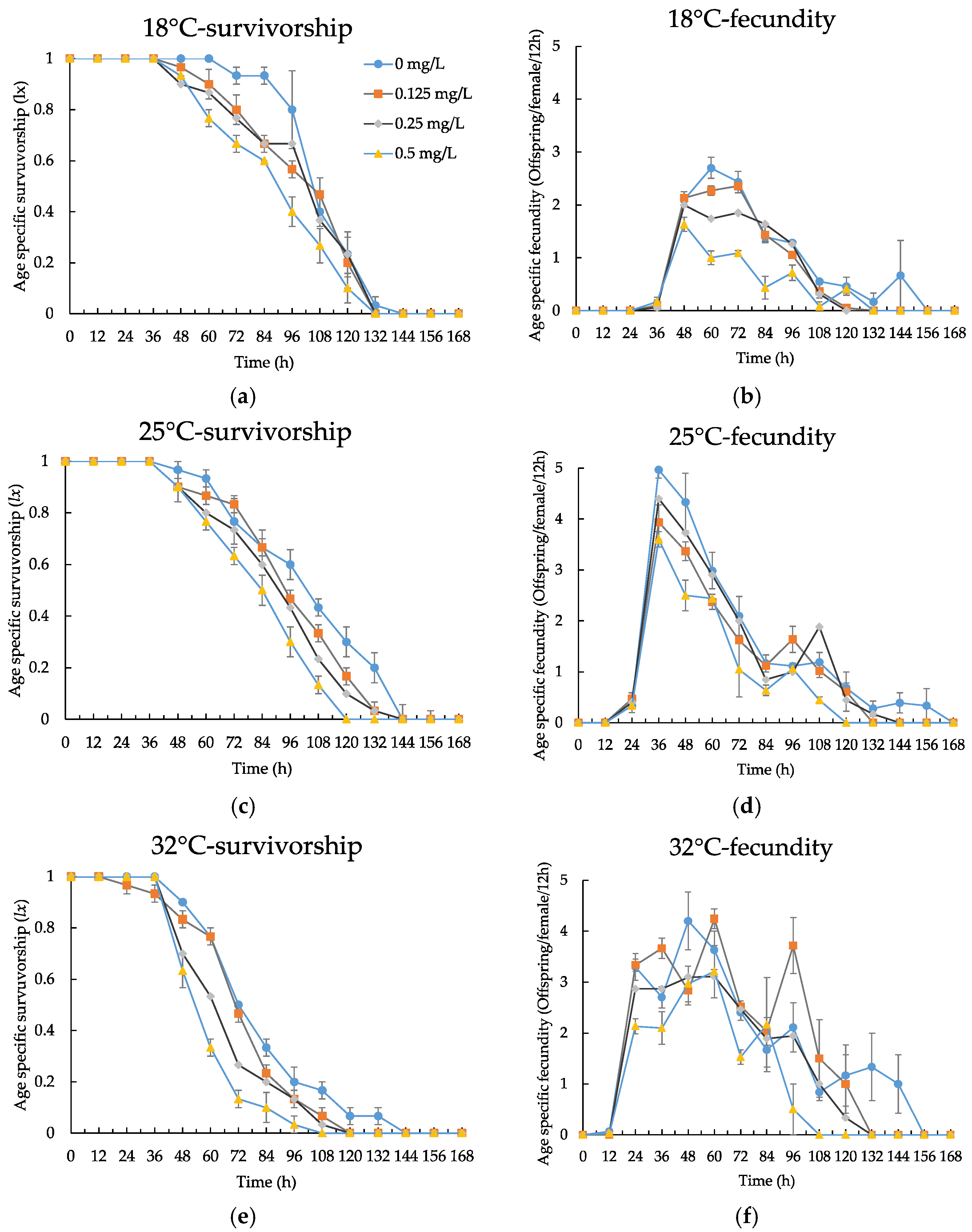 Ijerph 19 16167 g002 Ijerph 19 16167 g002