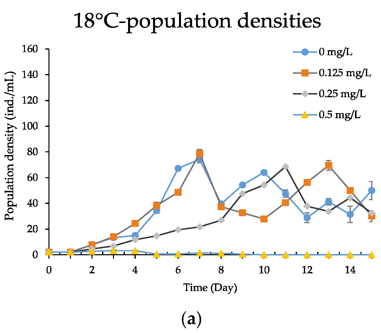 Ijerph 19 16167 g003a Ijerph 19 16167 g003a