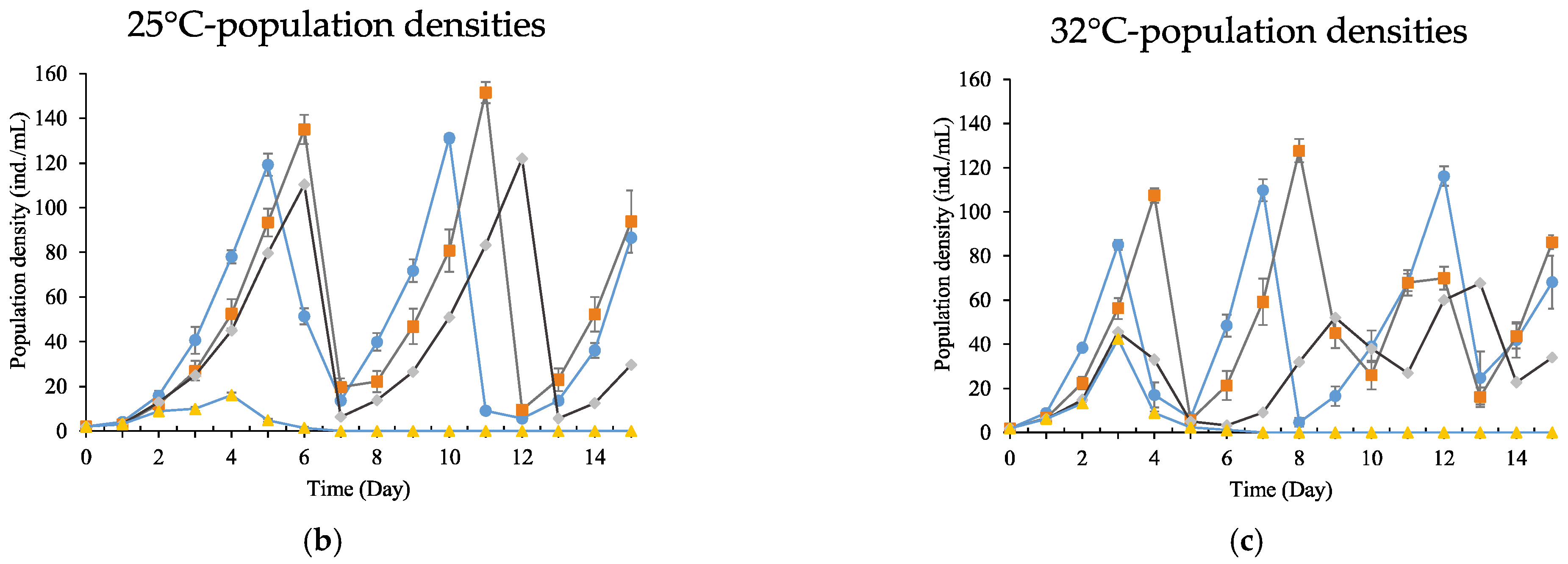 Ijerph 19 16167 g003b Ijerph 19 16167 g003b
