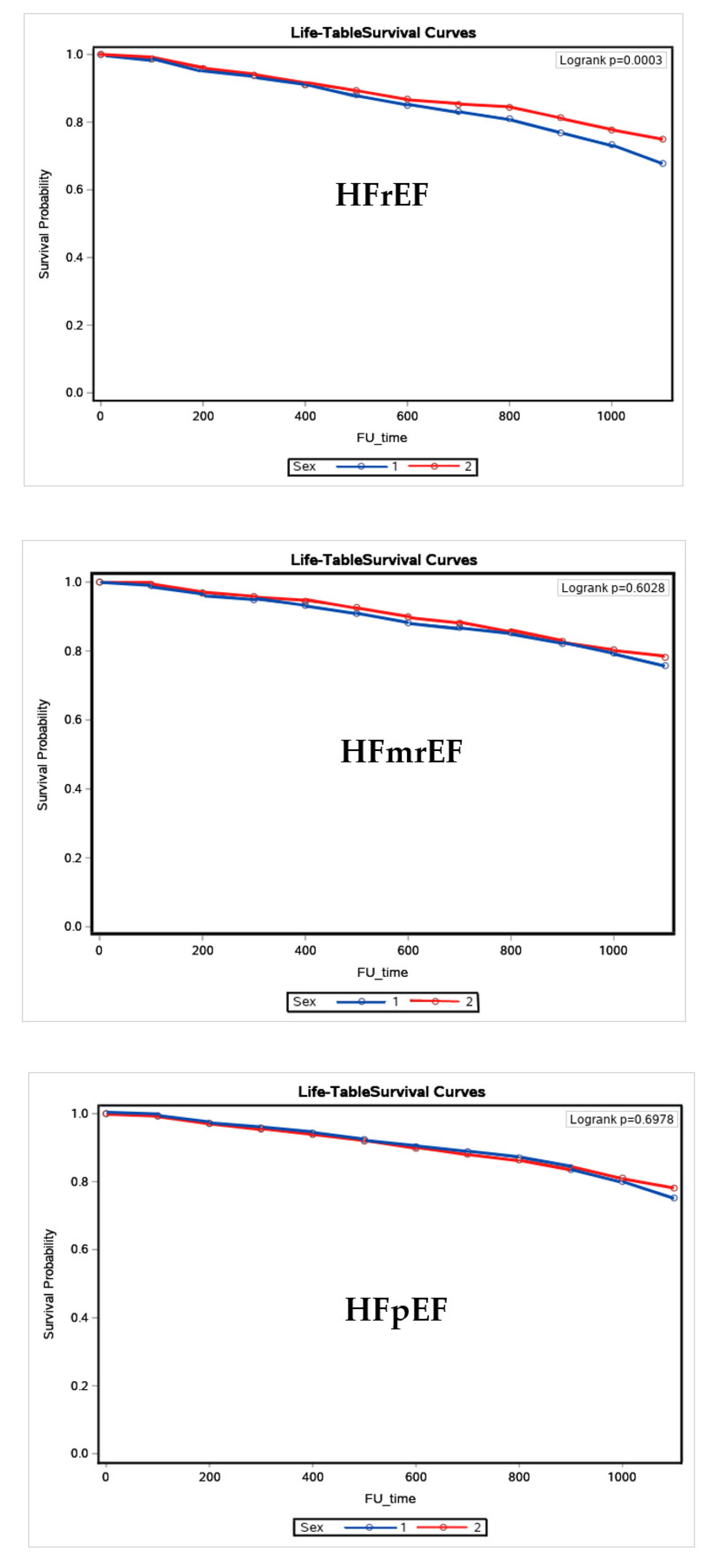 Ijerph 19 16171 g002