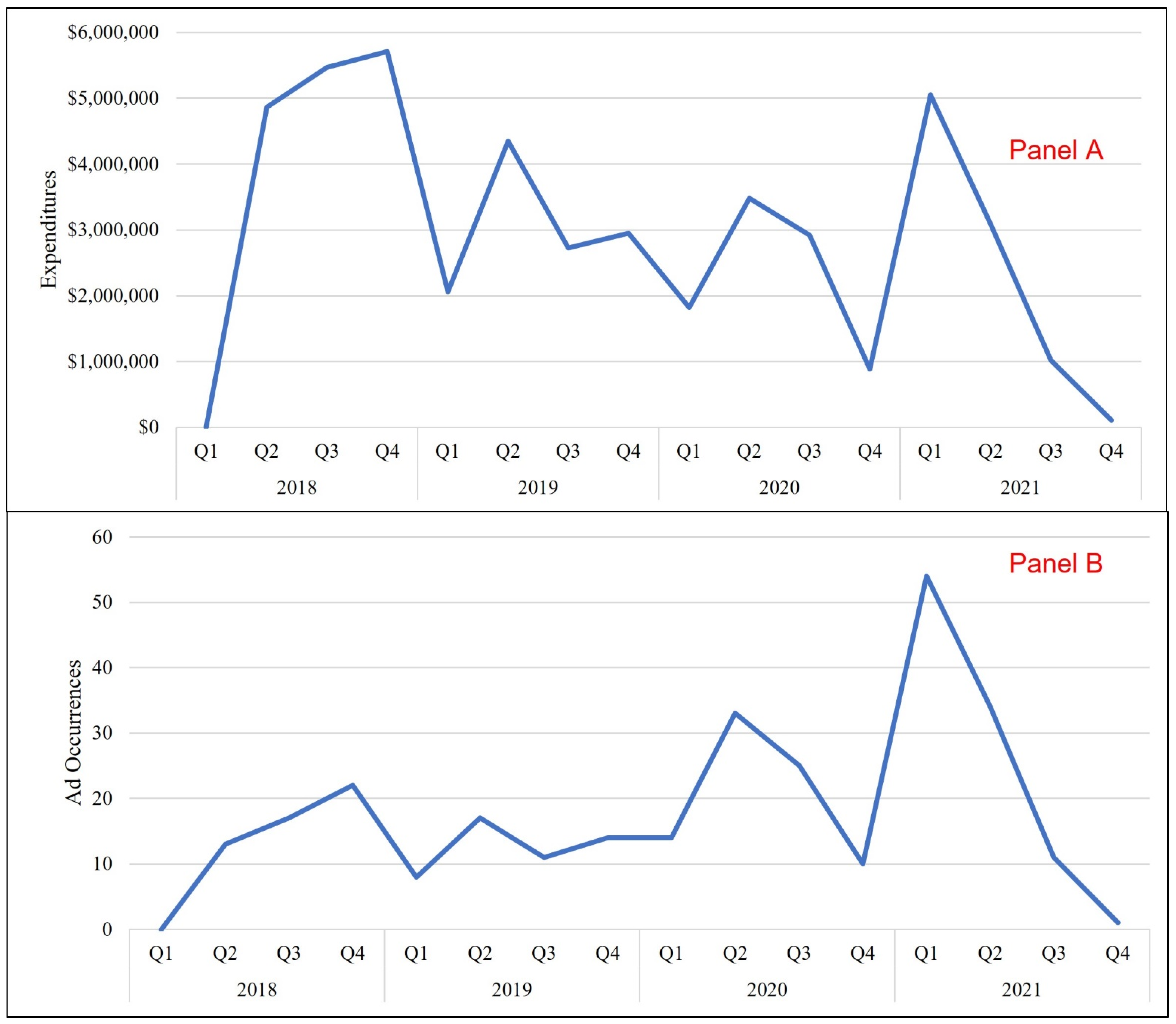Ijerph 19 16172 g001 Ijerph 19 16172 g001