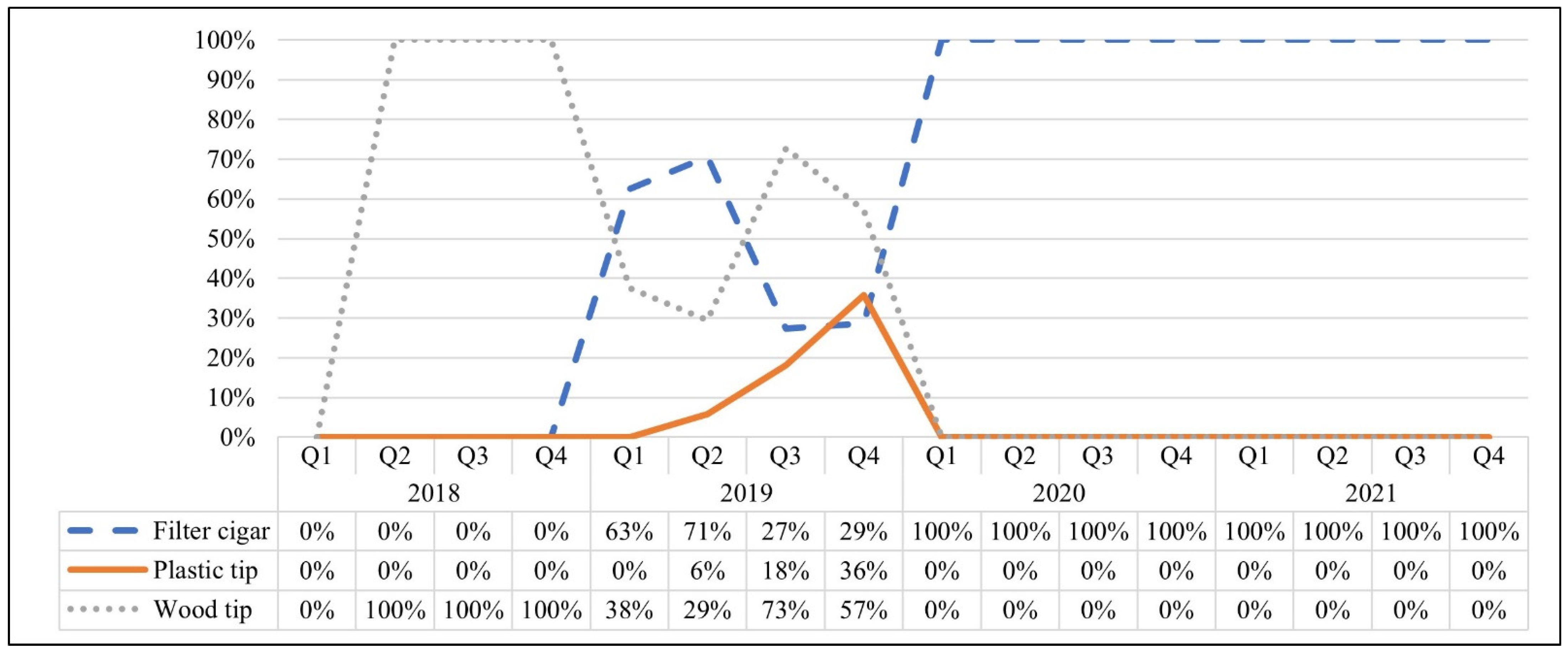 Ijerph 19 16172 g002 Ijerph 19 16172 g002
