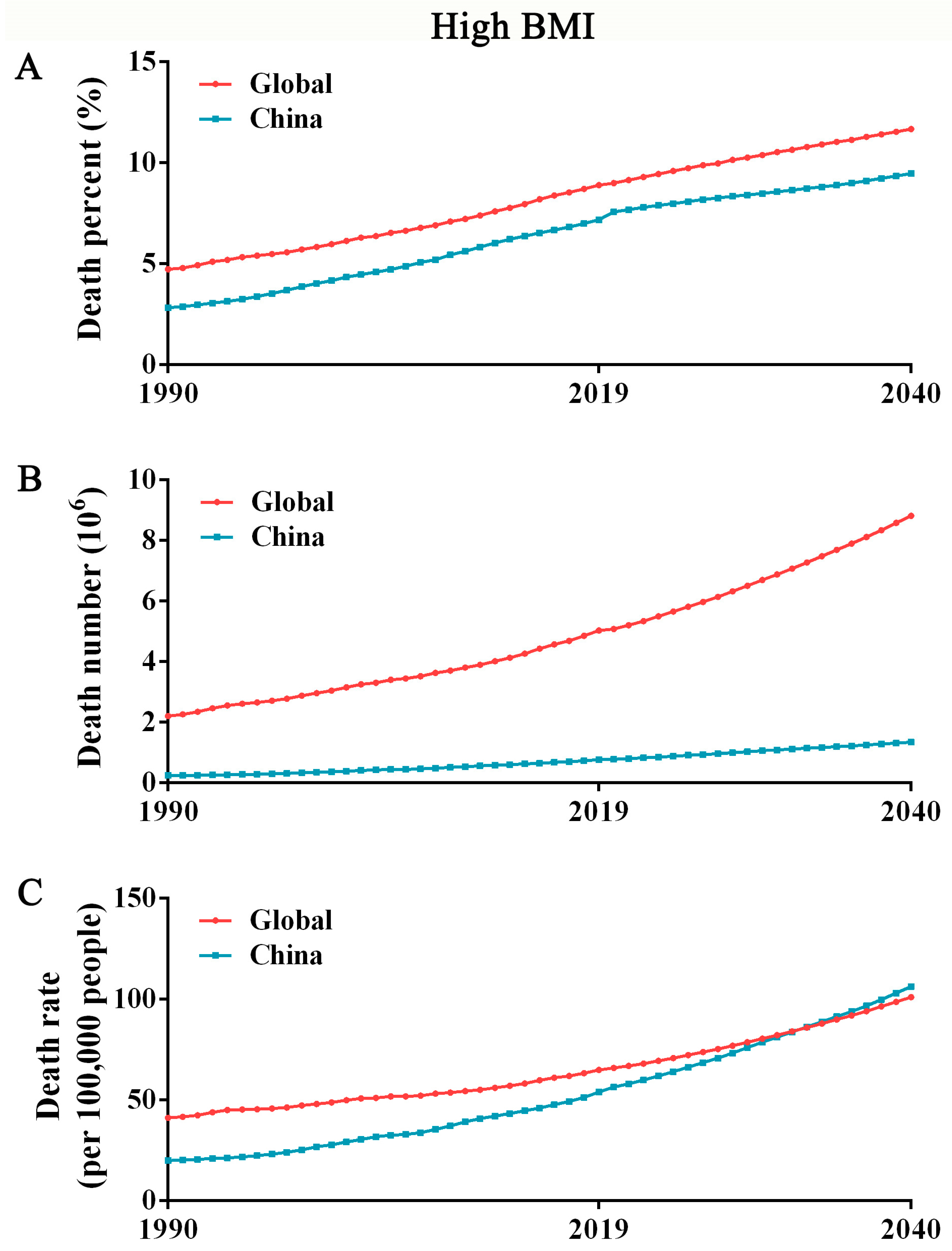 Ijerph 19 16173 g001 Ijerph 19 16173 g001
