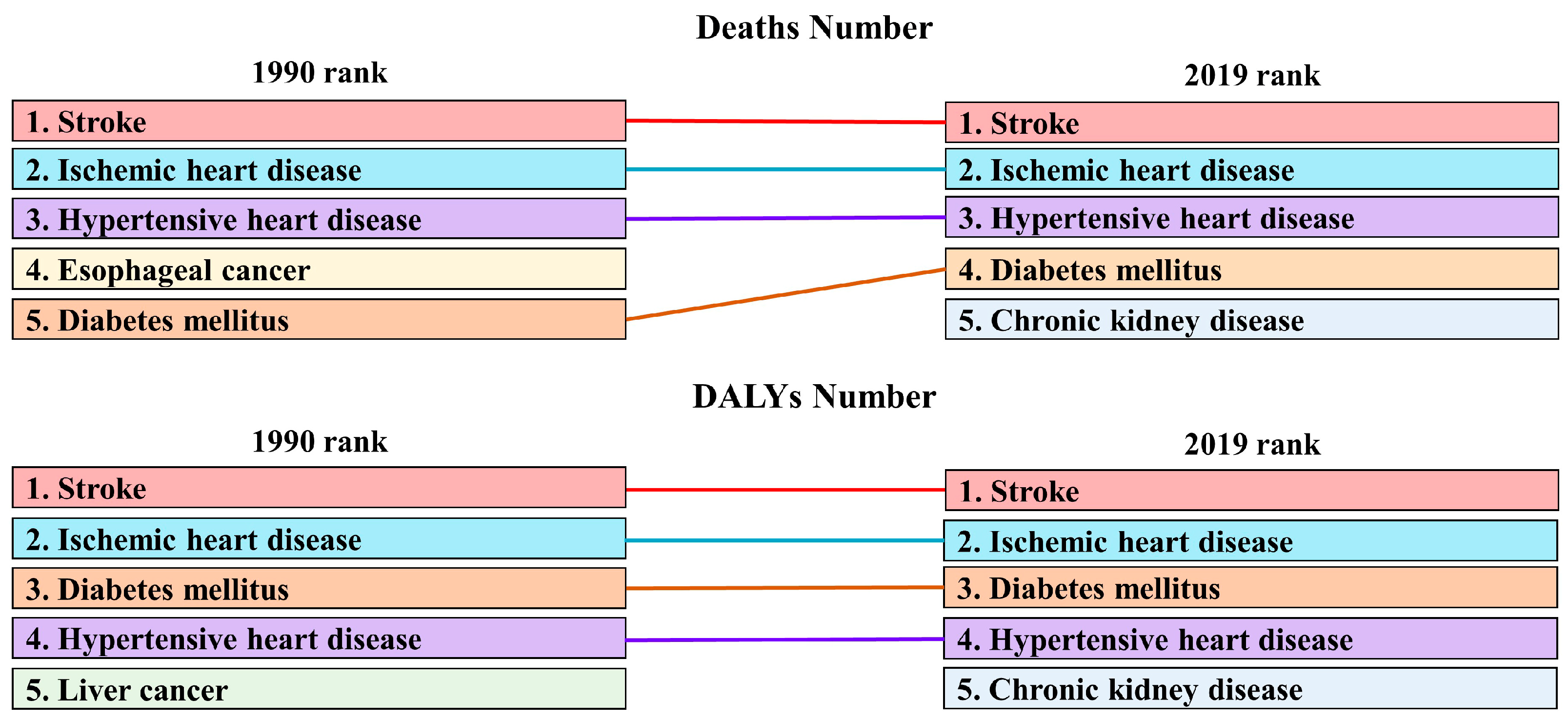 Ijerph 19 16173 g004 Ijerph 19 16173 g004
