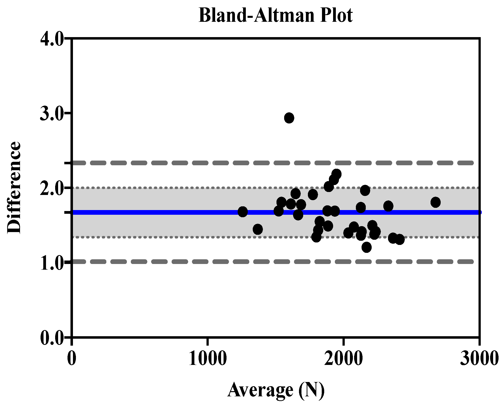 Ijerph 19 16176 g002