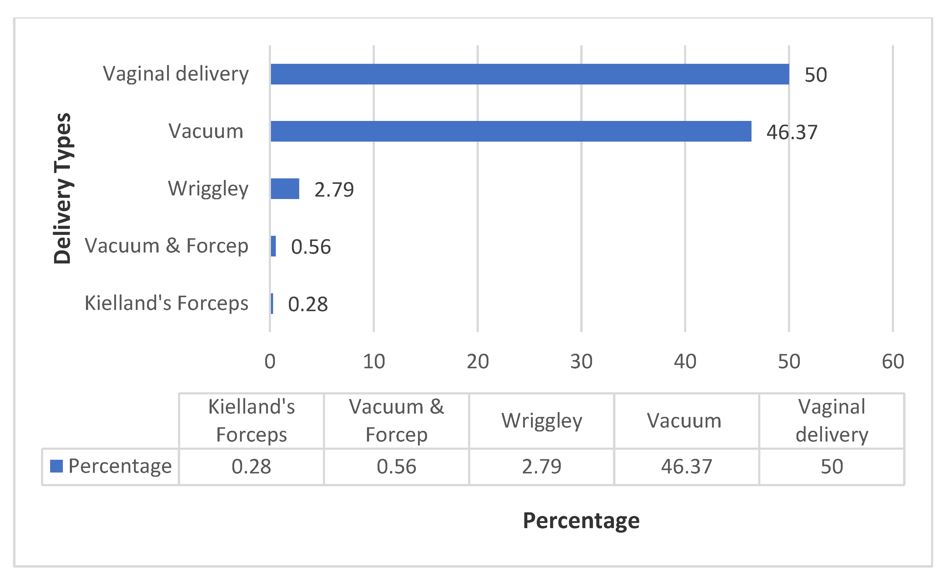 Ijerph 19 16182 g007