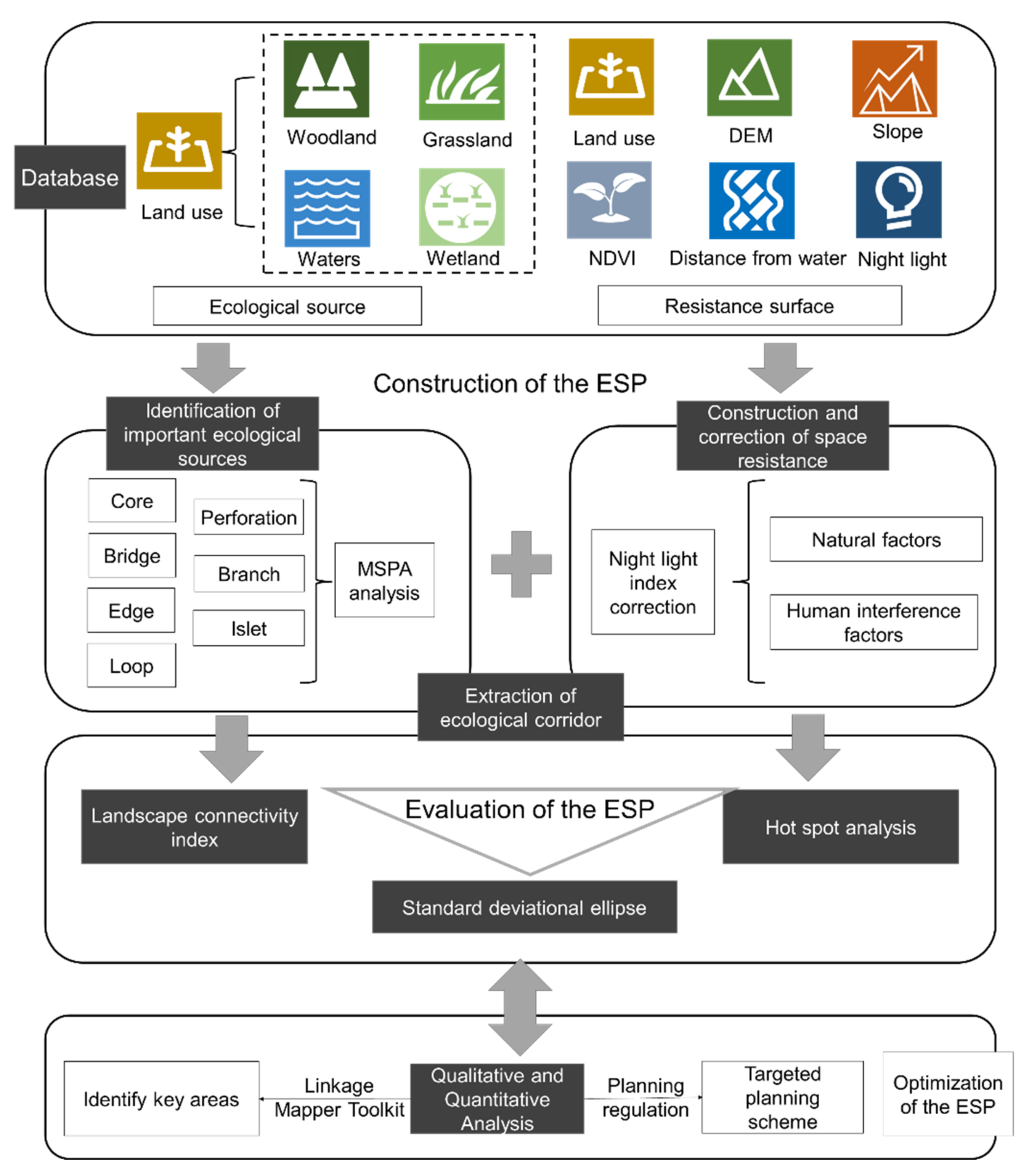 Ijerph 19 16184 g002
